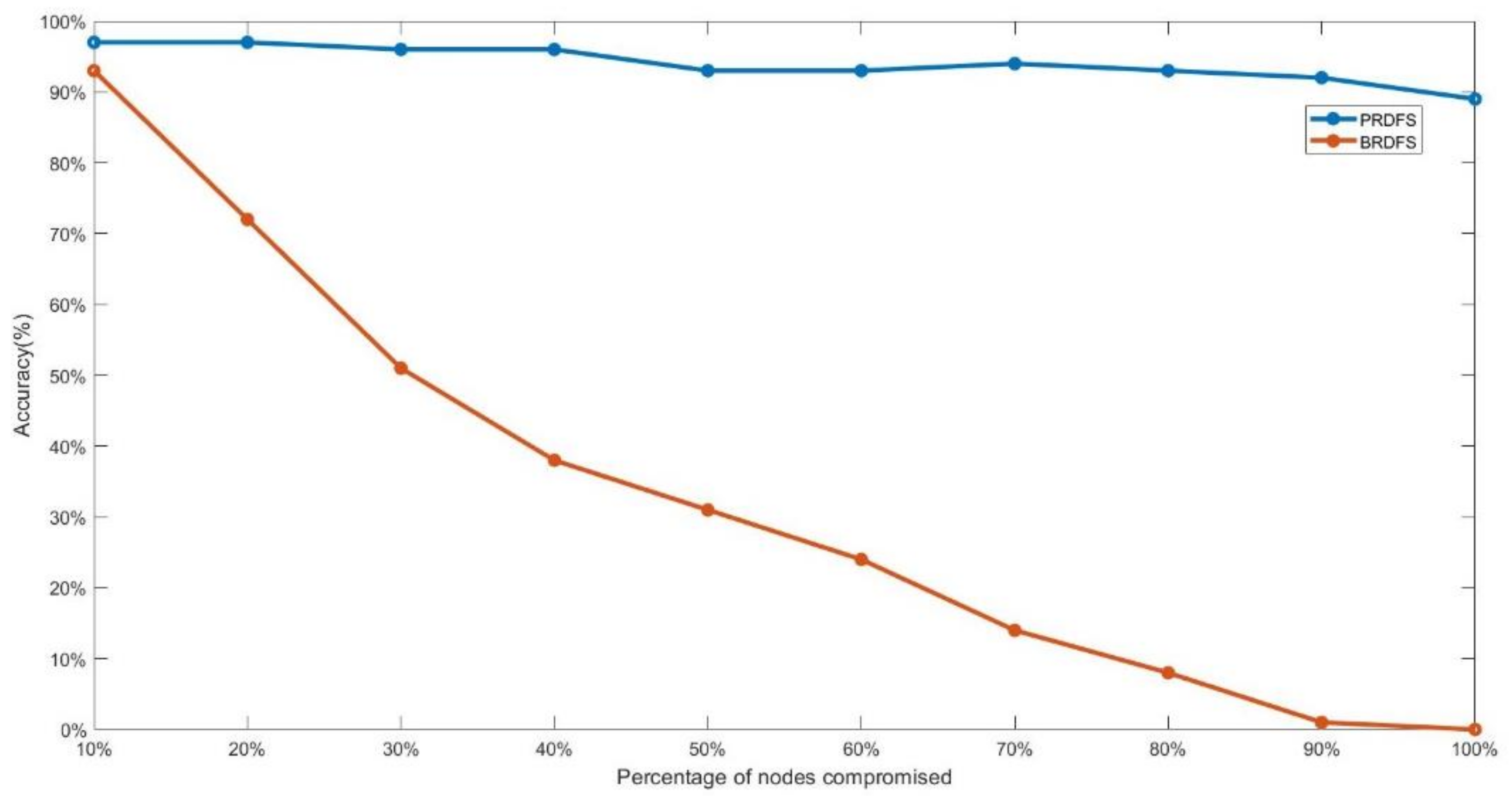 Applsci 12 10093 g008 Applsci 12 10093 g008