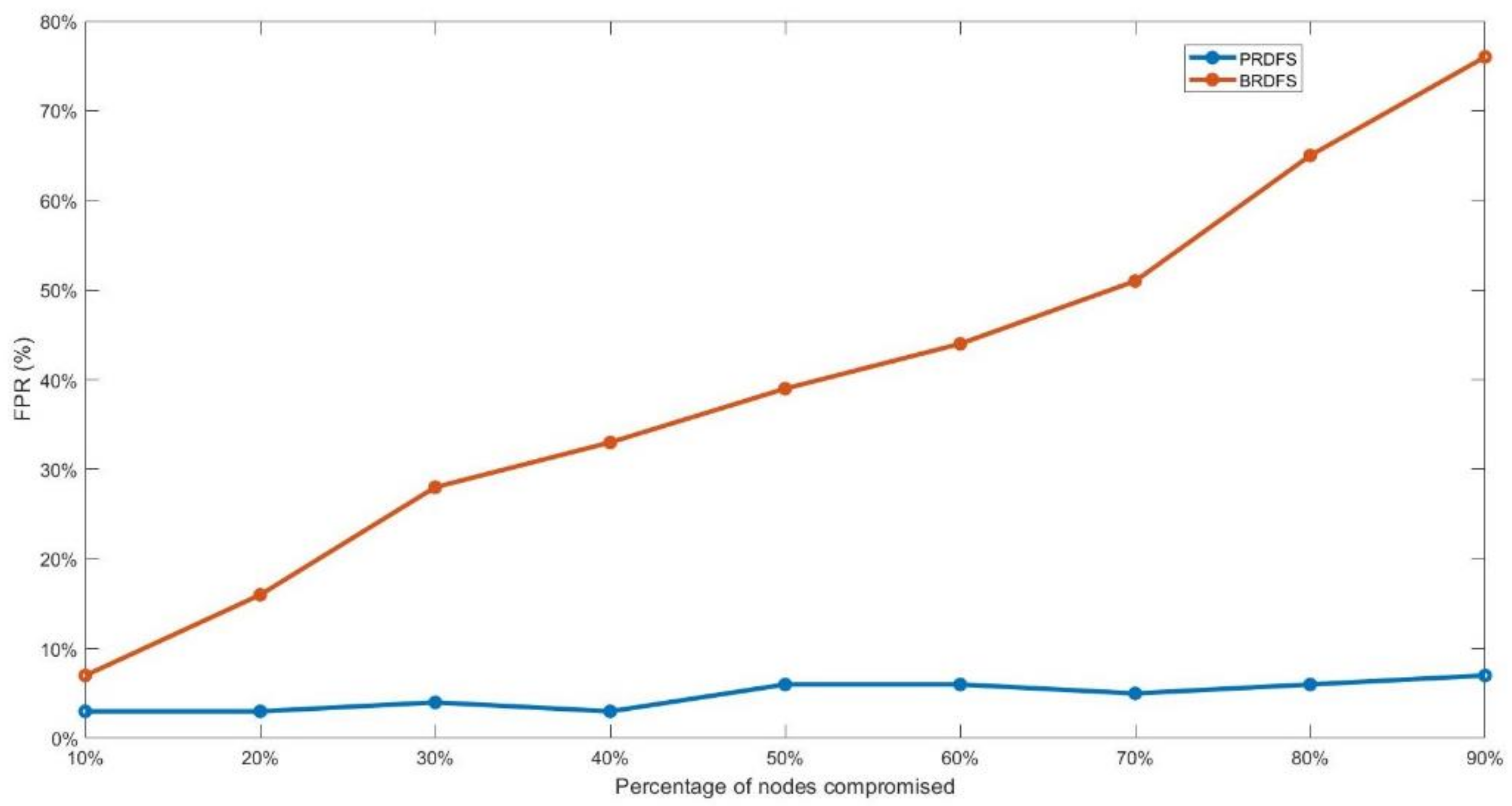 Applsci 12 10093 g009 Applsci 12 10093 g009