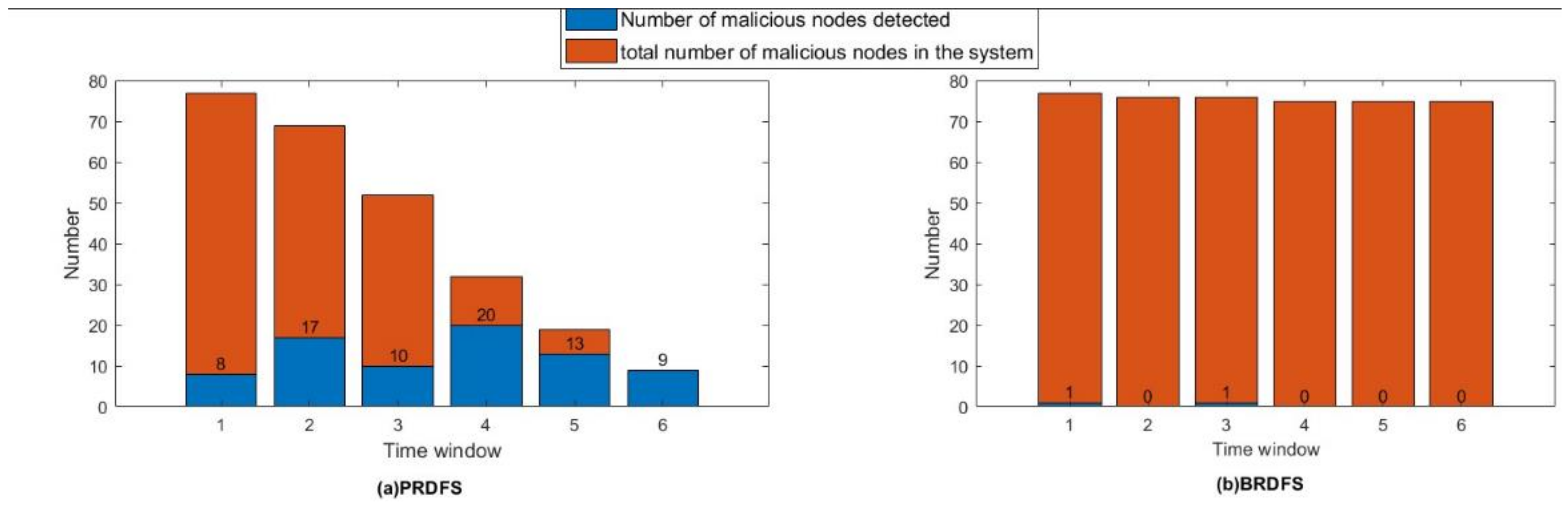 Applsci 12 10093 g010 Applsci 12 10093 g010