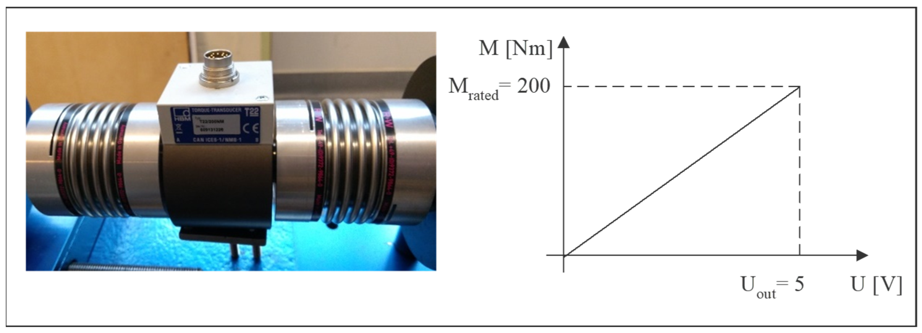 Applsci 12 10095 g005 Applsci 12 10095 g005
