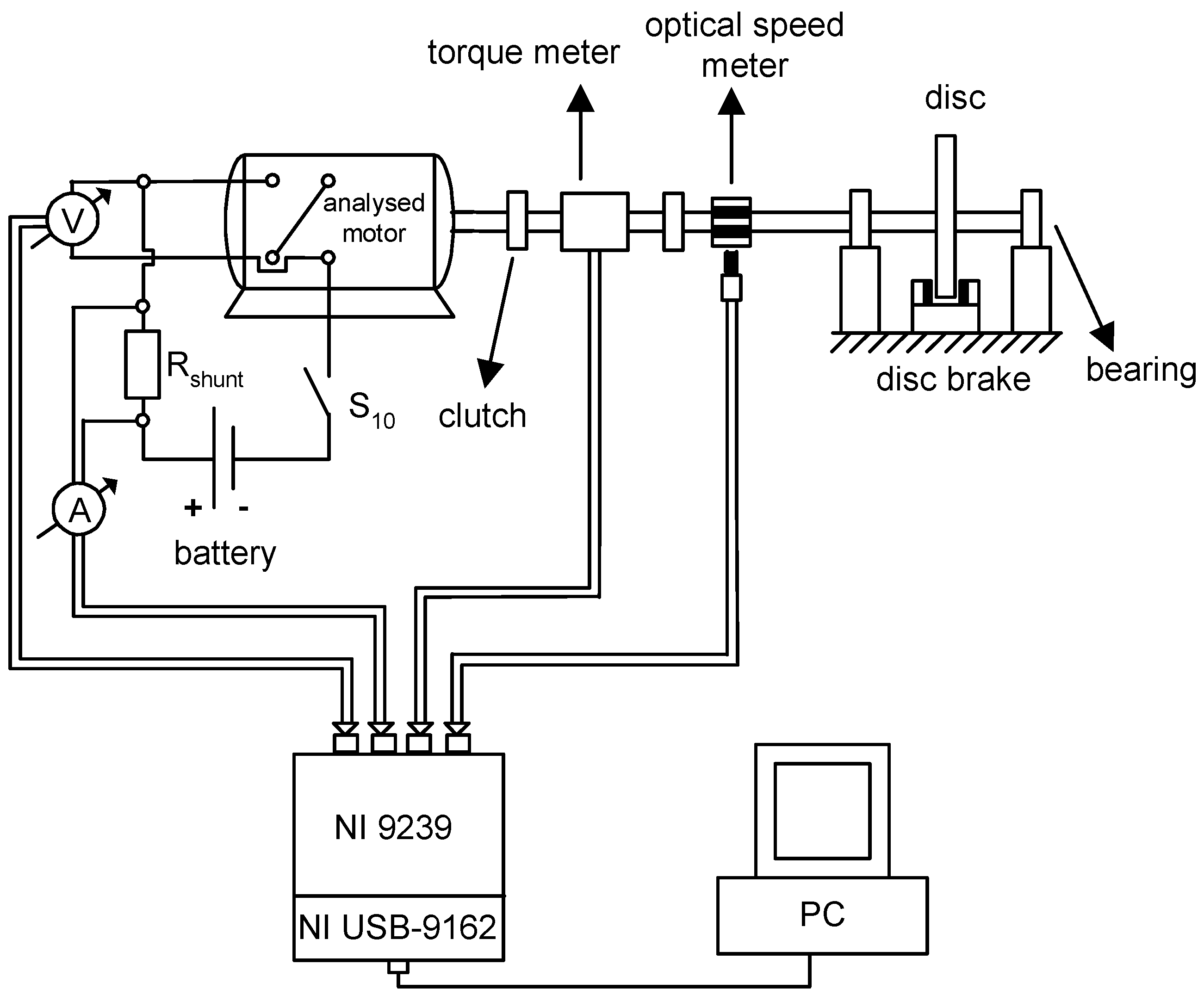 Applsci 12 10095 g019 Applsci 12 10095 g019