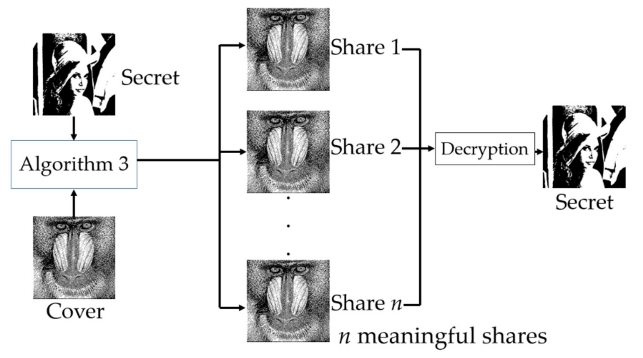 Applsci 12 10096 g002 Applsci 12 10096 g002