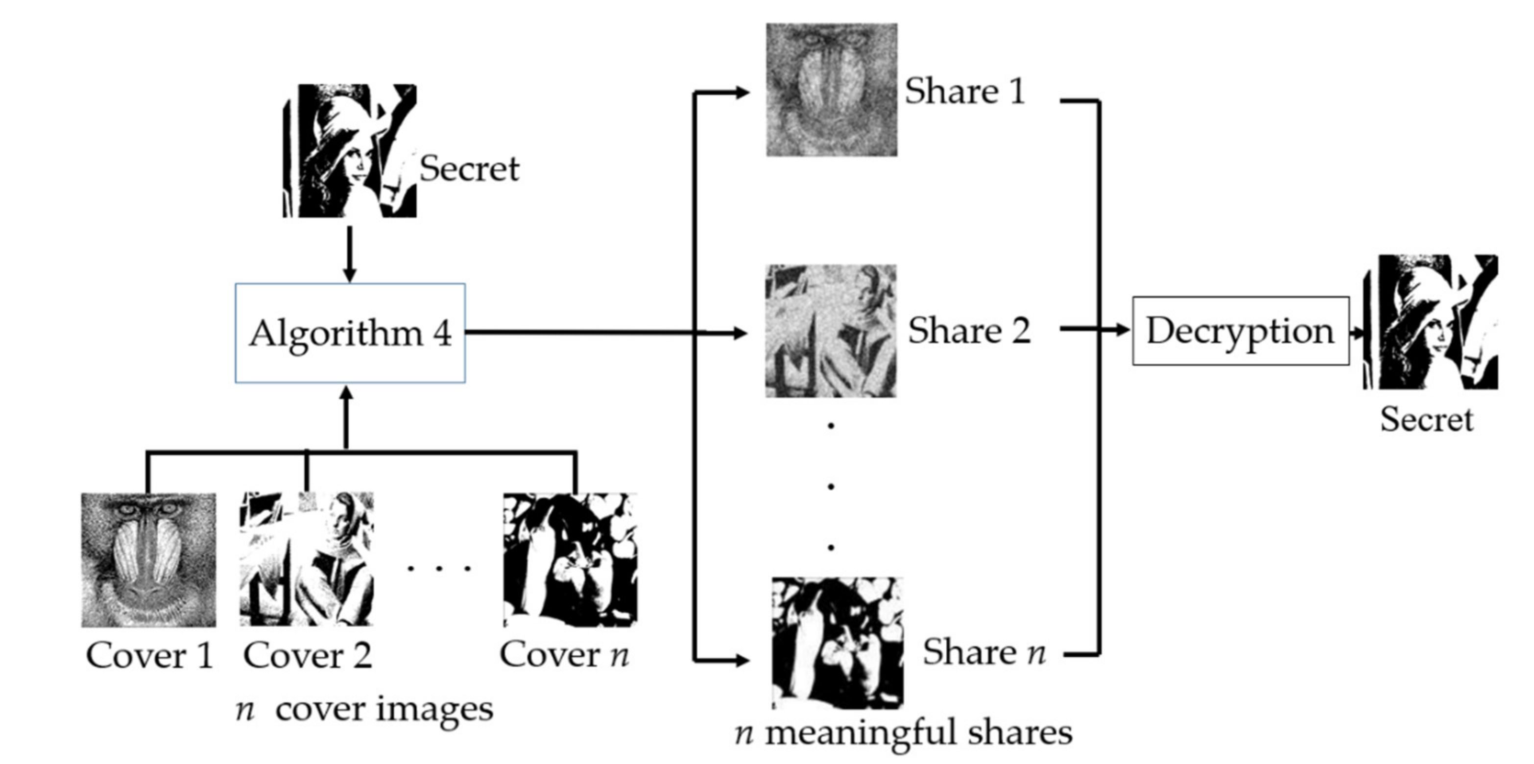 Applsci 12 10096 g003 Applsci 12 10096 g003