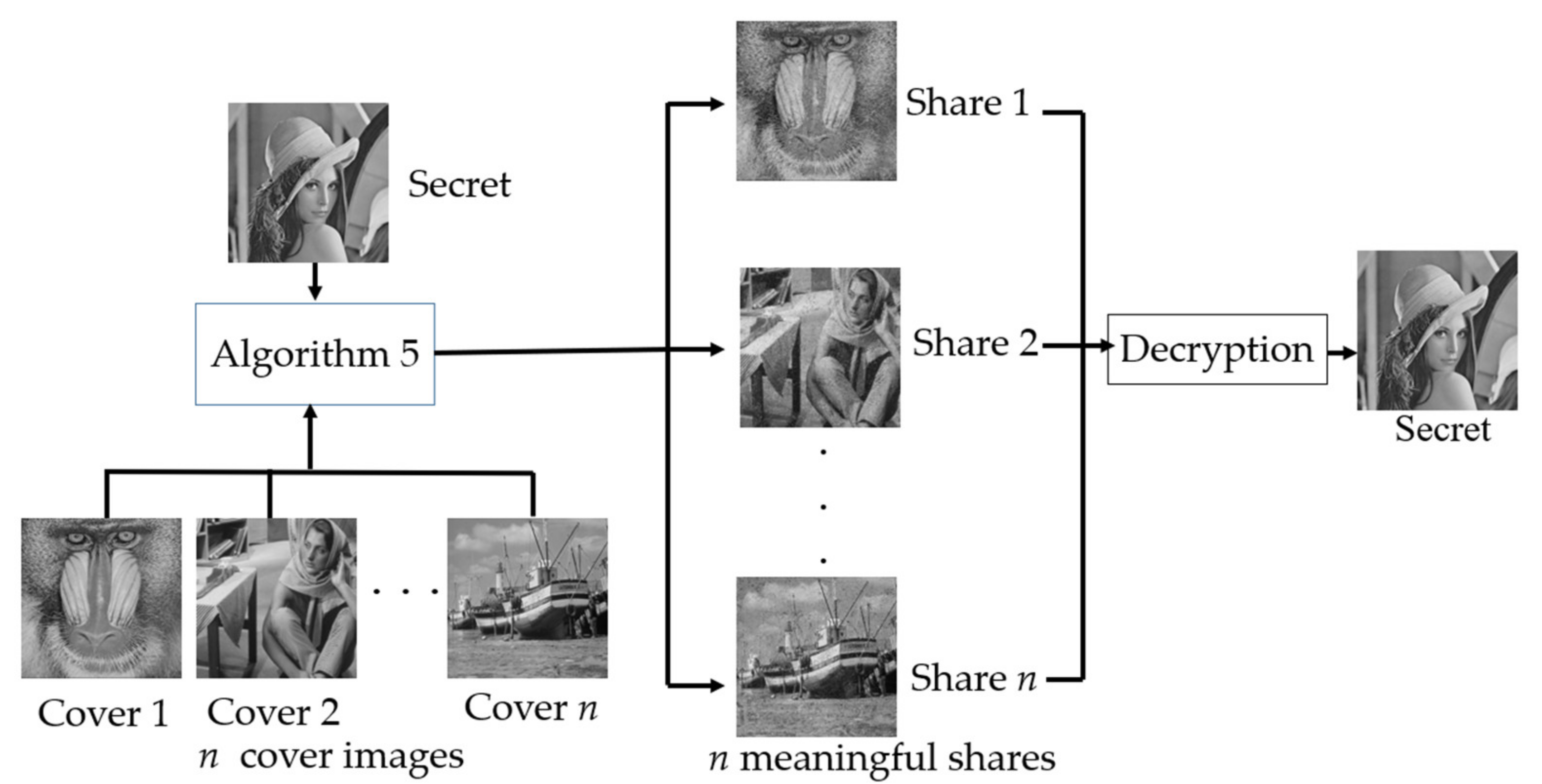 Applsci 12 10096 g004 Applsci 12 10096 g004