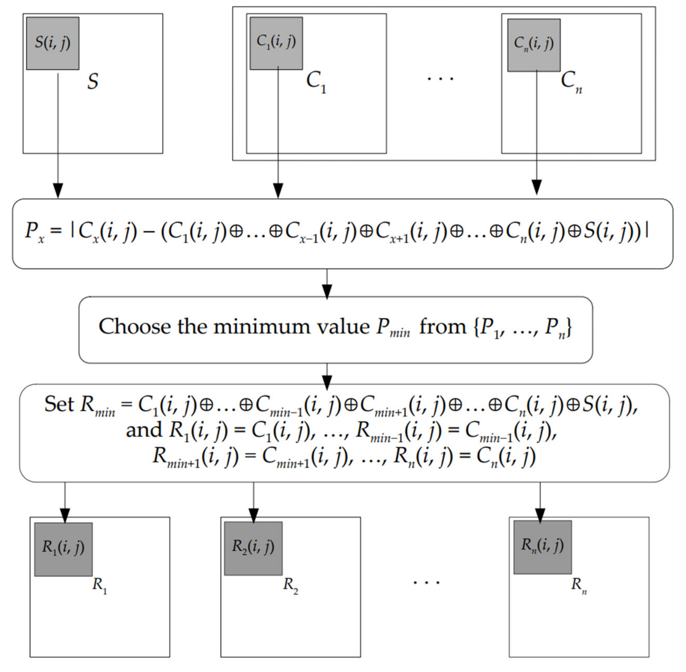 Applsci 12 10096 g005 Applsci 12 10096 g005