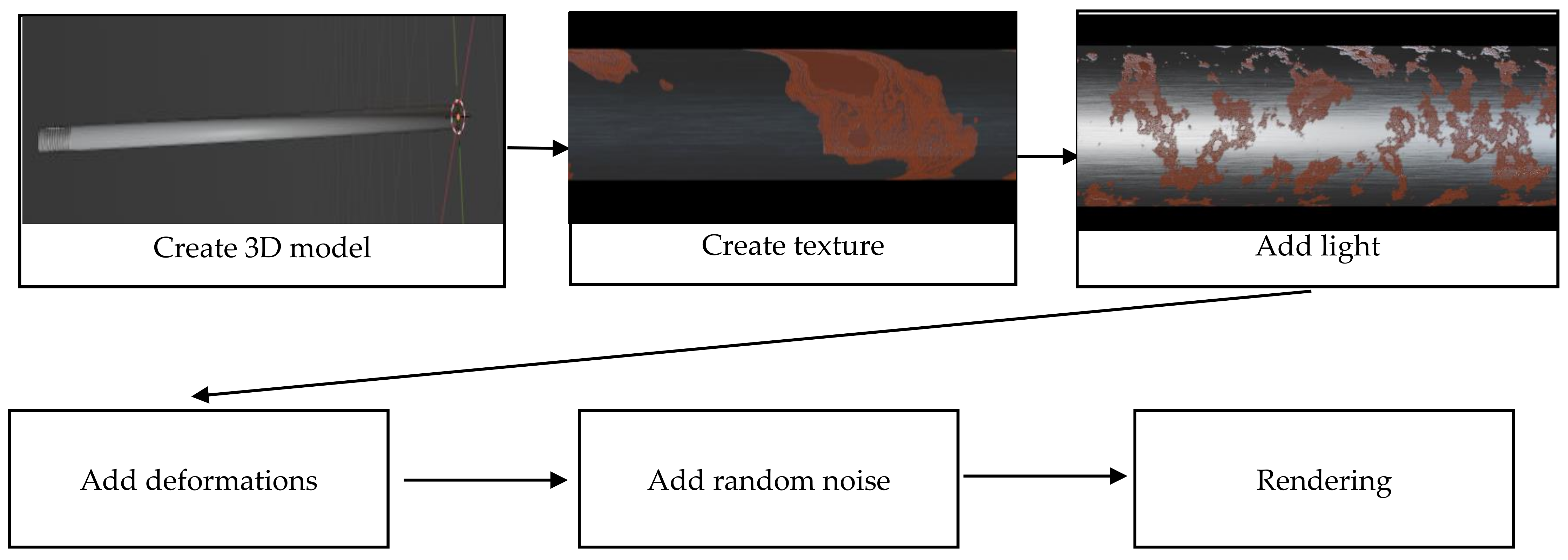 Applsci 12 10097 g003 Applsci 12 10097 g003