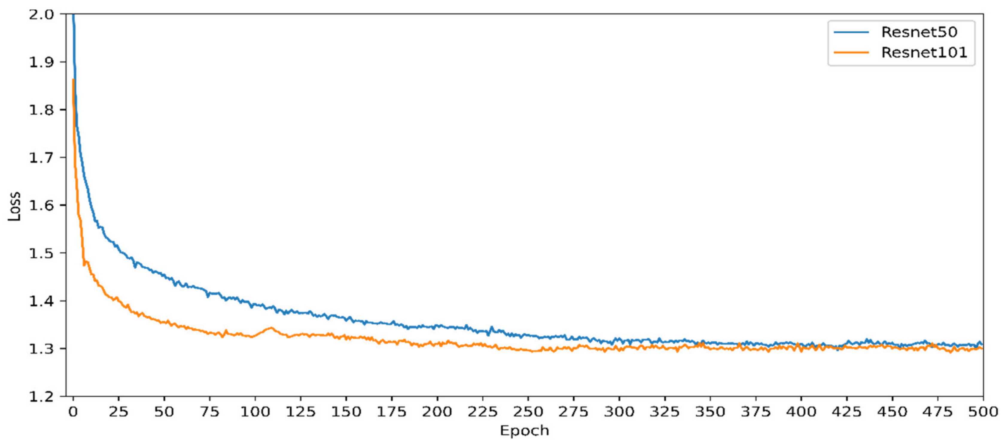 Applsci 12 10097 g008 Applsci 12 10097 g008