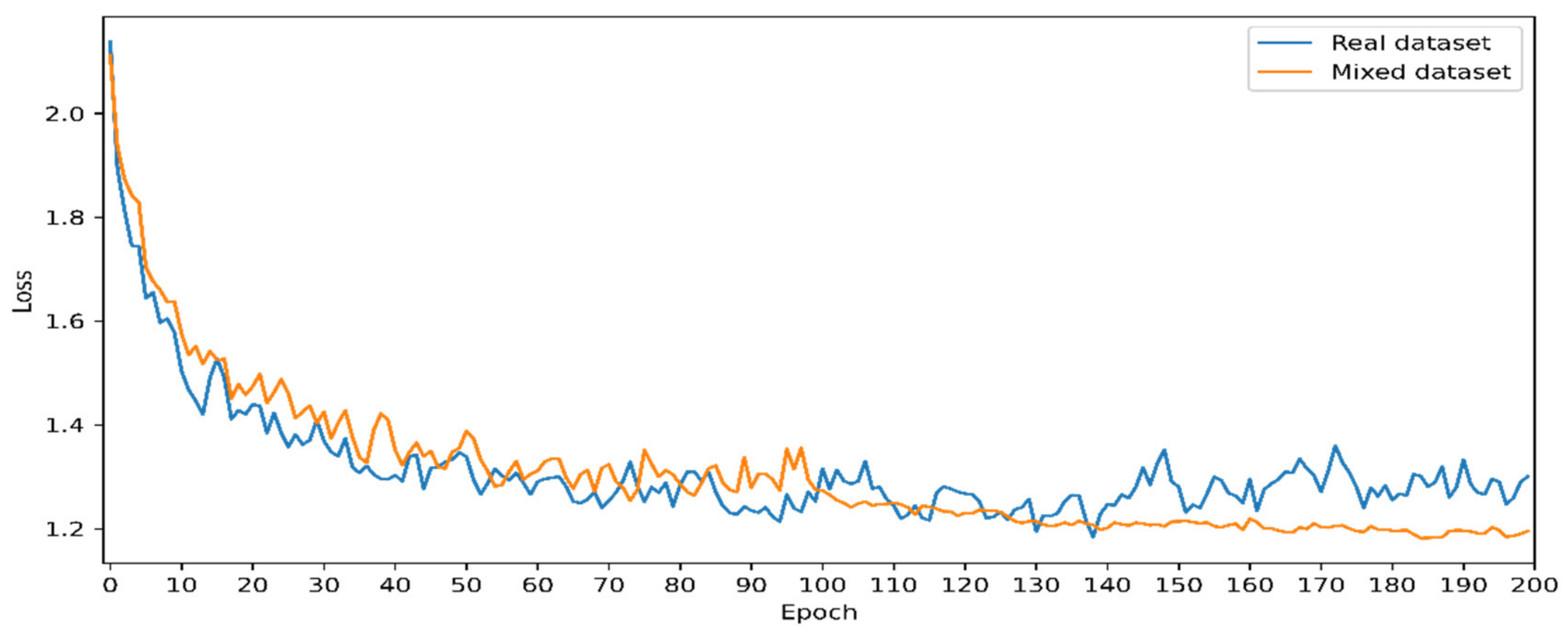 Applsci 12 10097 g009 Applsci 12 10097 g009