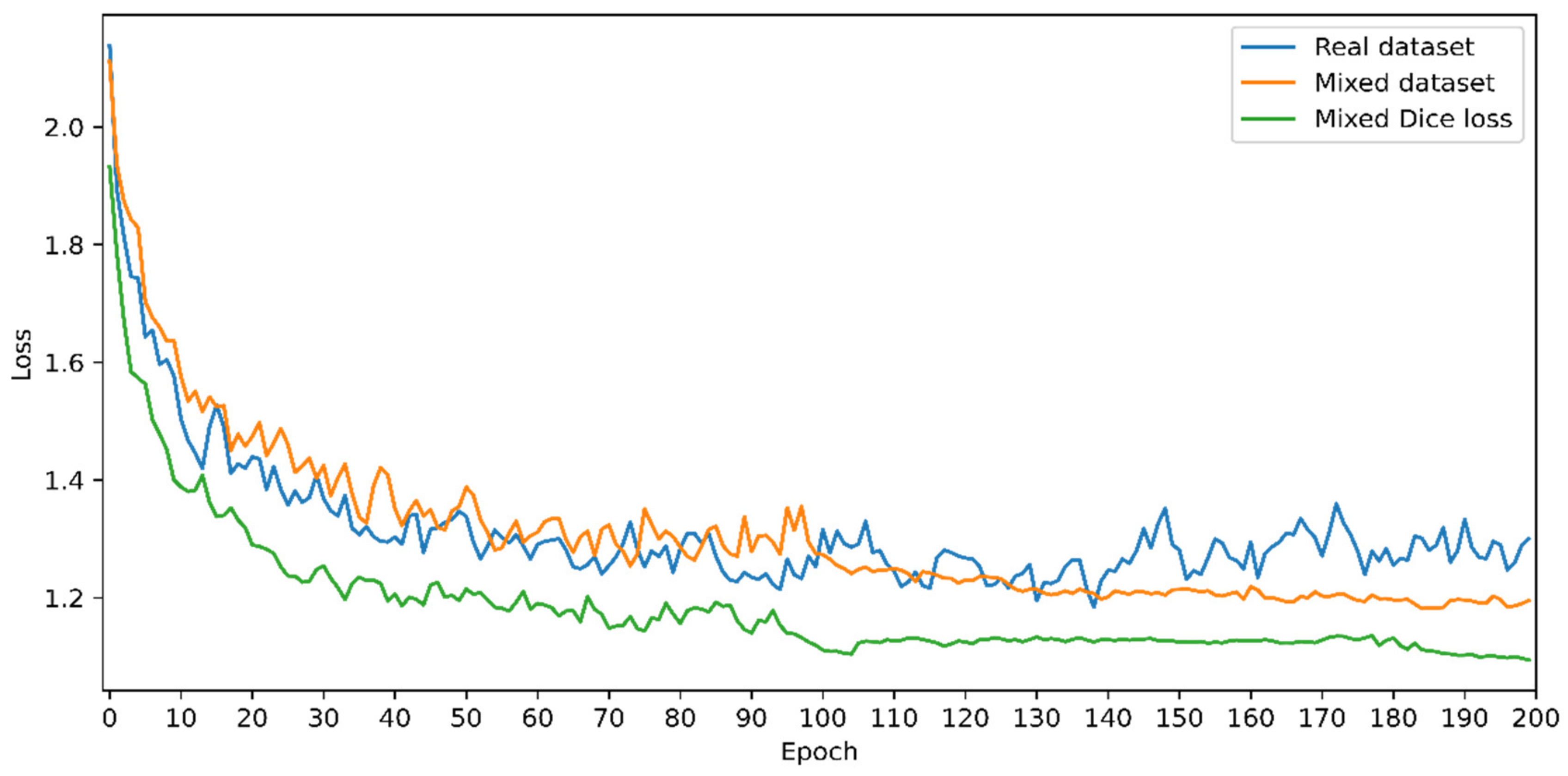 Applsci 12 10097 g010 Applsci 12 10097 g010