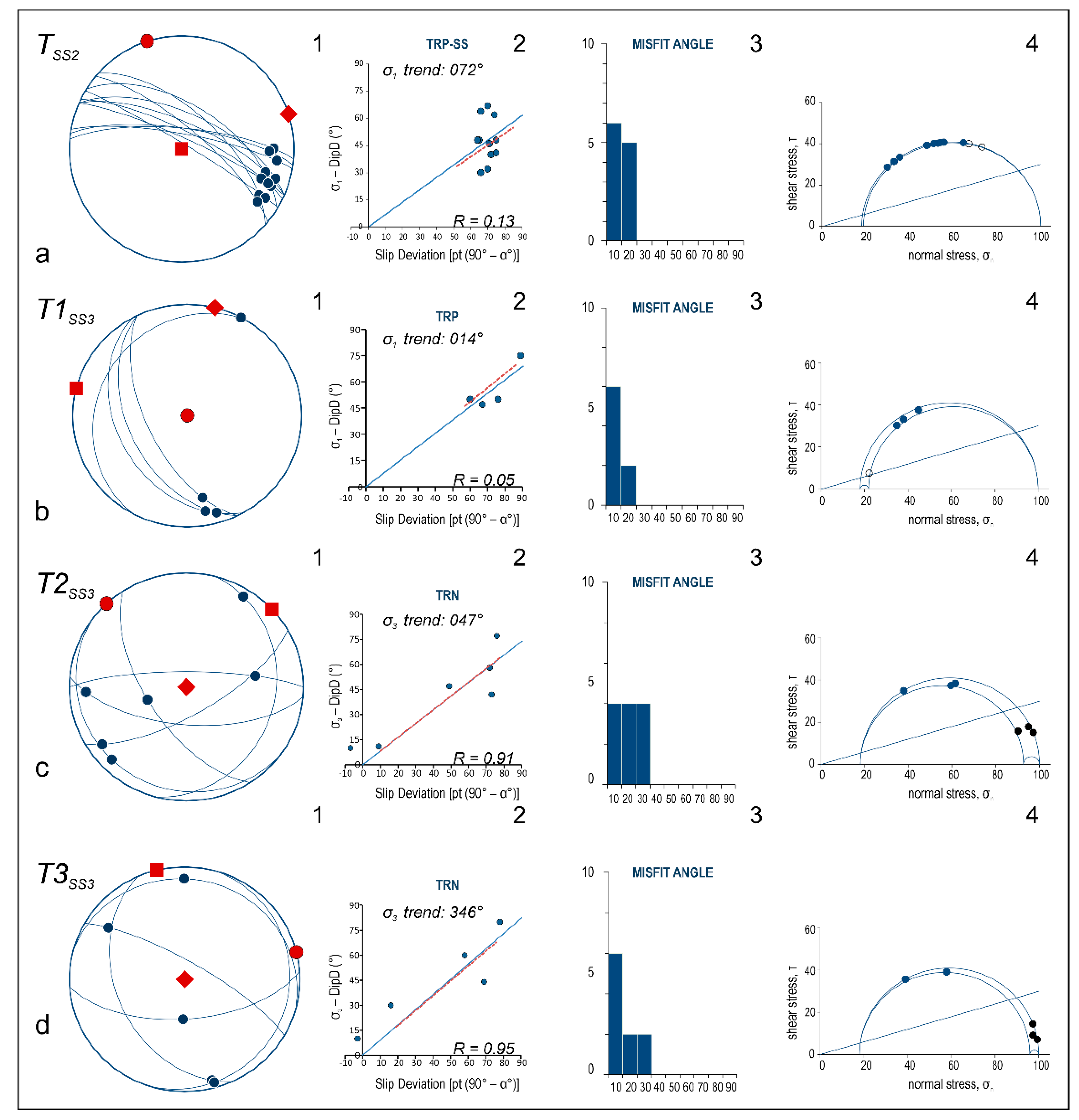 Applsci 12 10098 g002a
