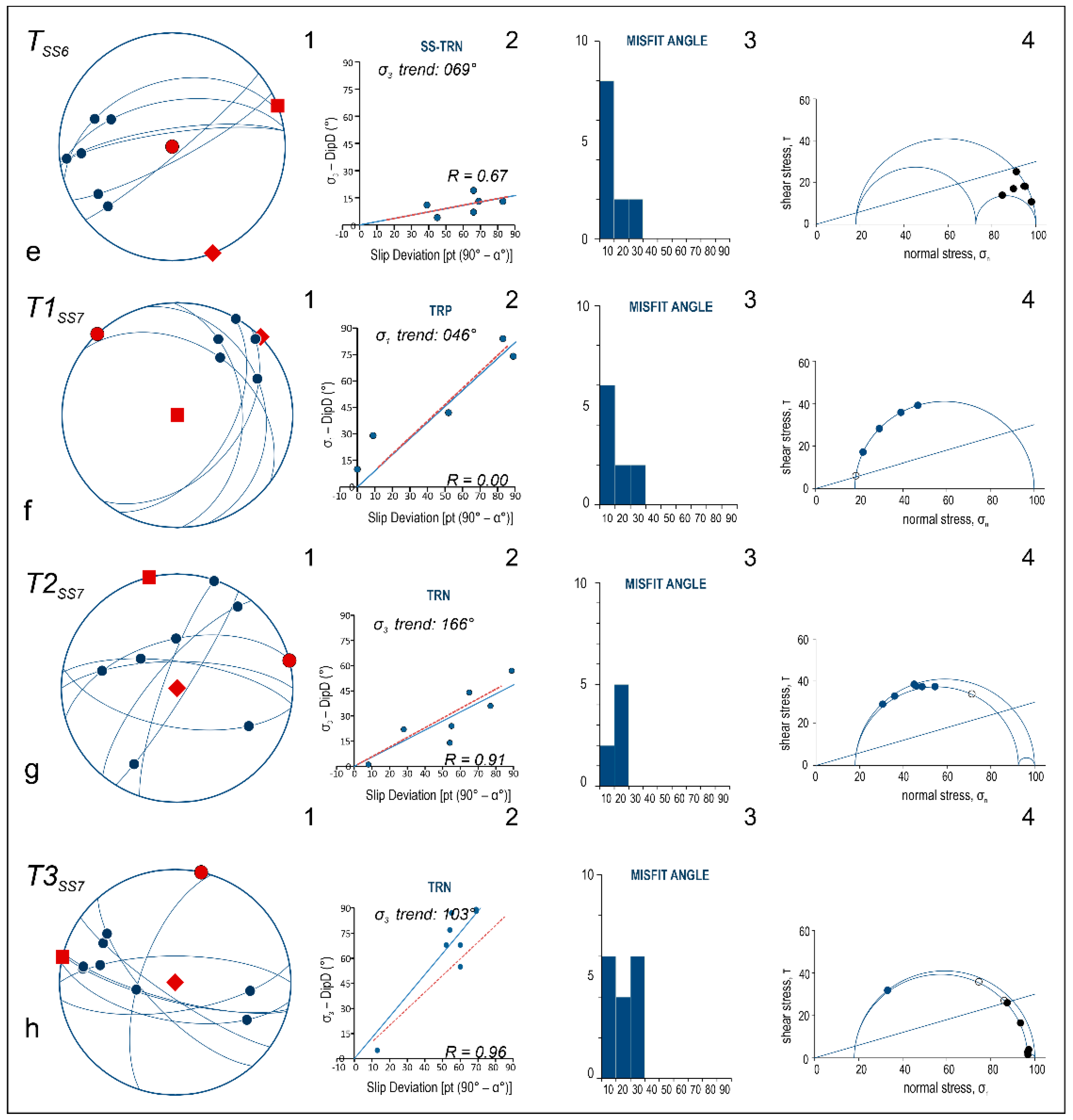 Applsci 12 10098 g002b