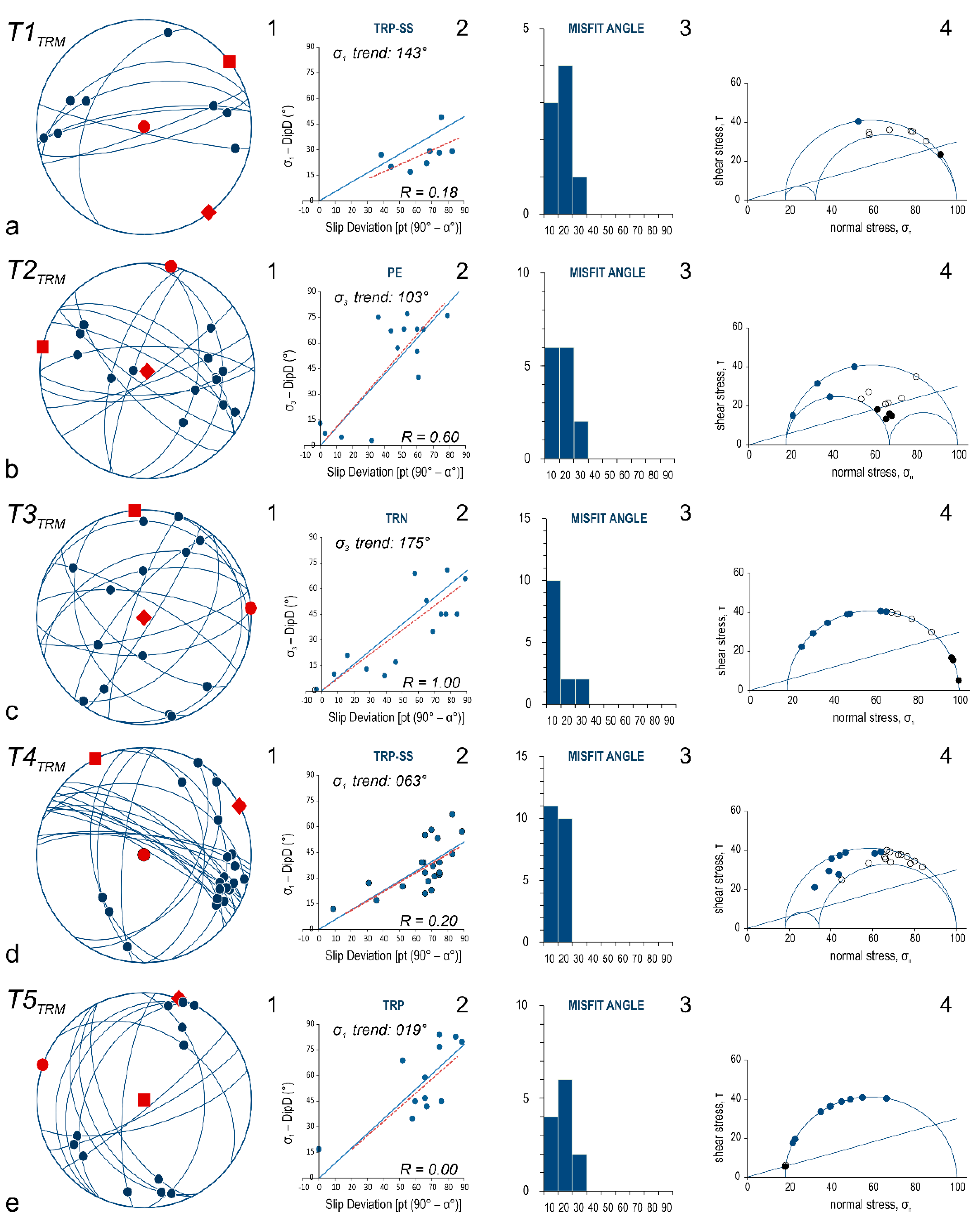 Applsci 12 10098 g003