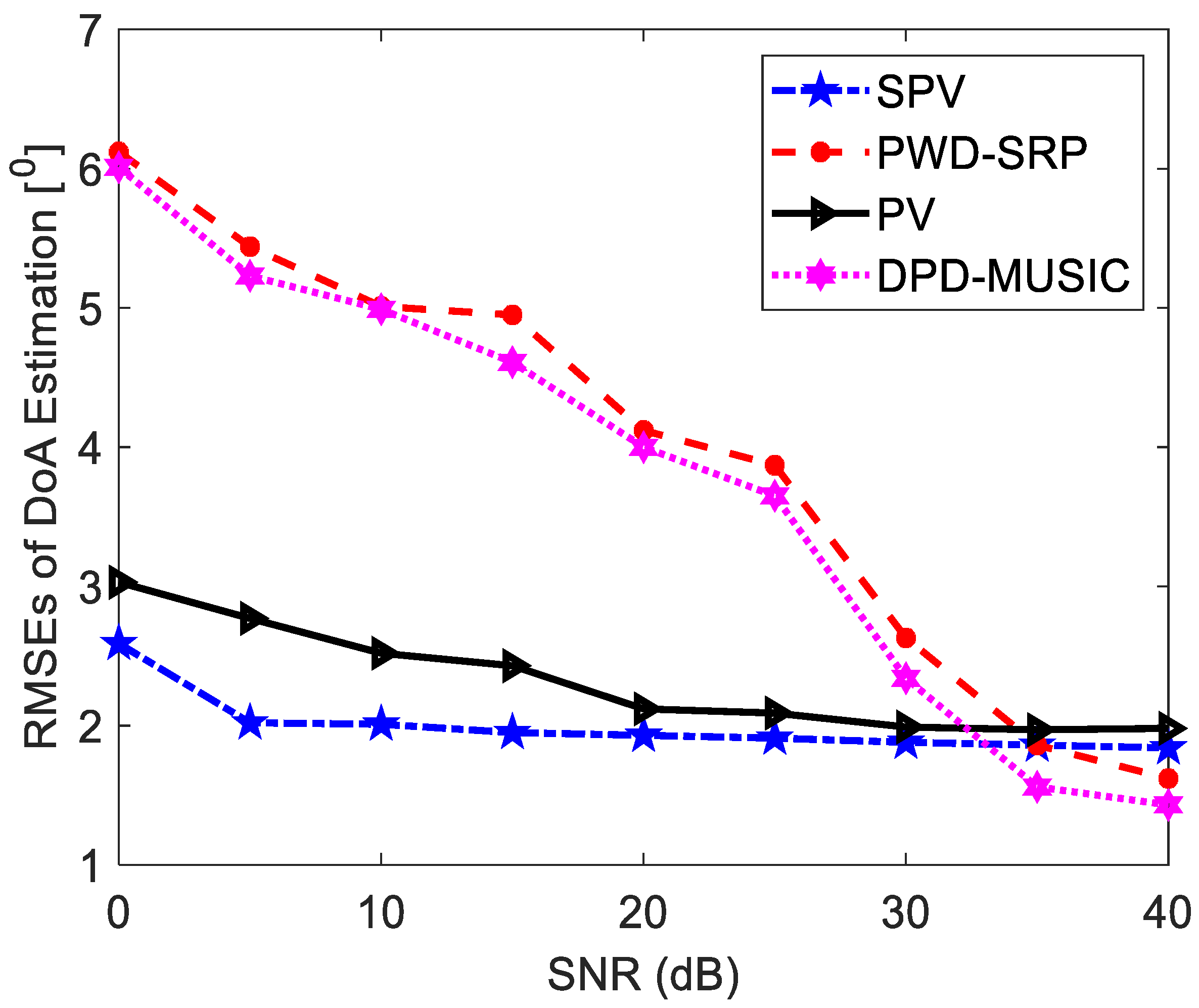 Applsci 12 10099 g003 Applsci 12 10099 g003