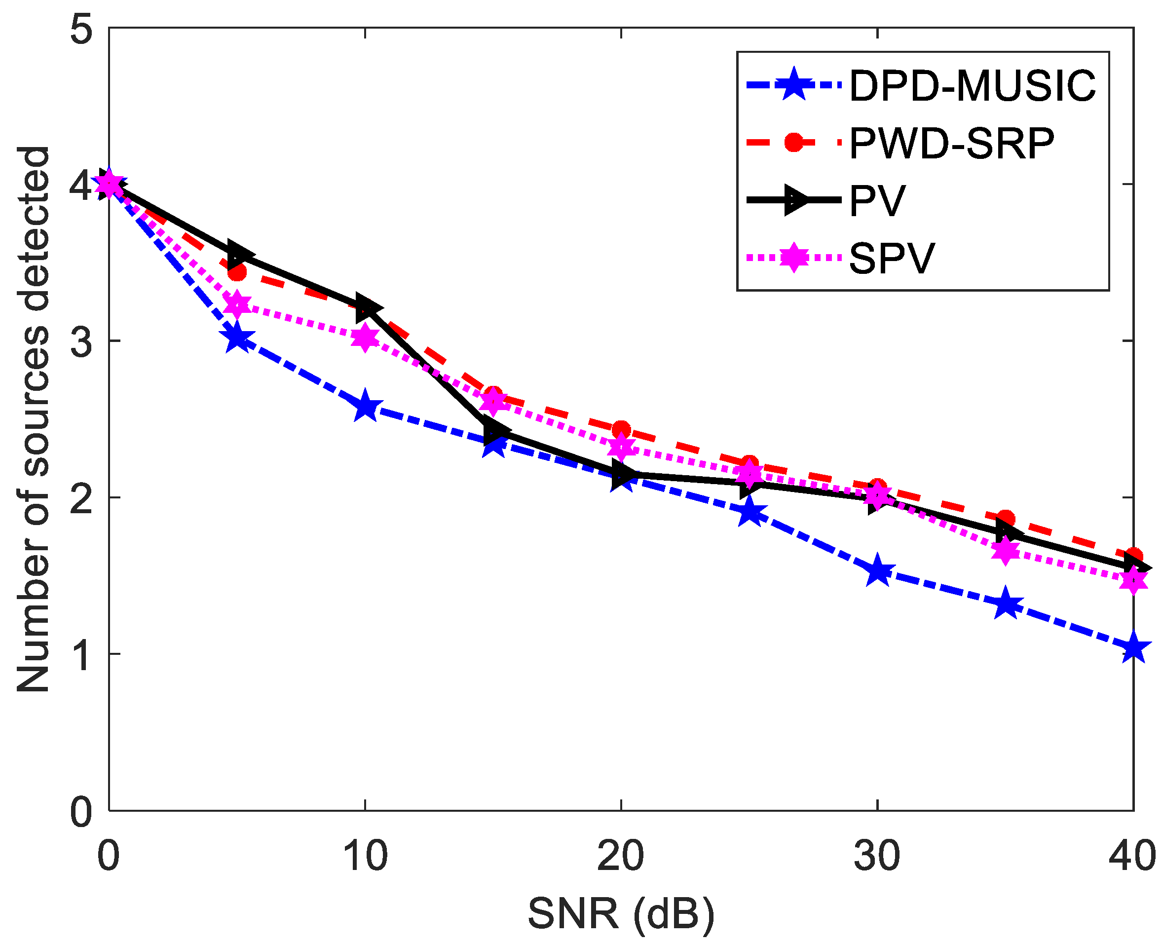 Applsci 12 10099 g004 Applsci 12 10099 g004