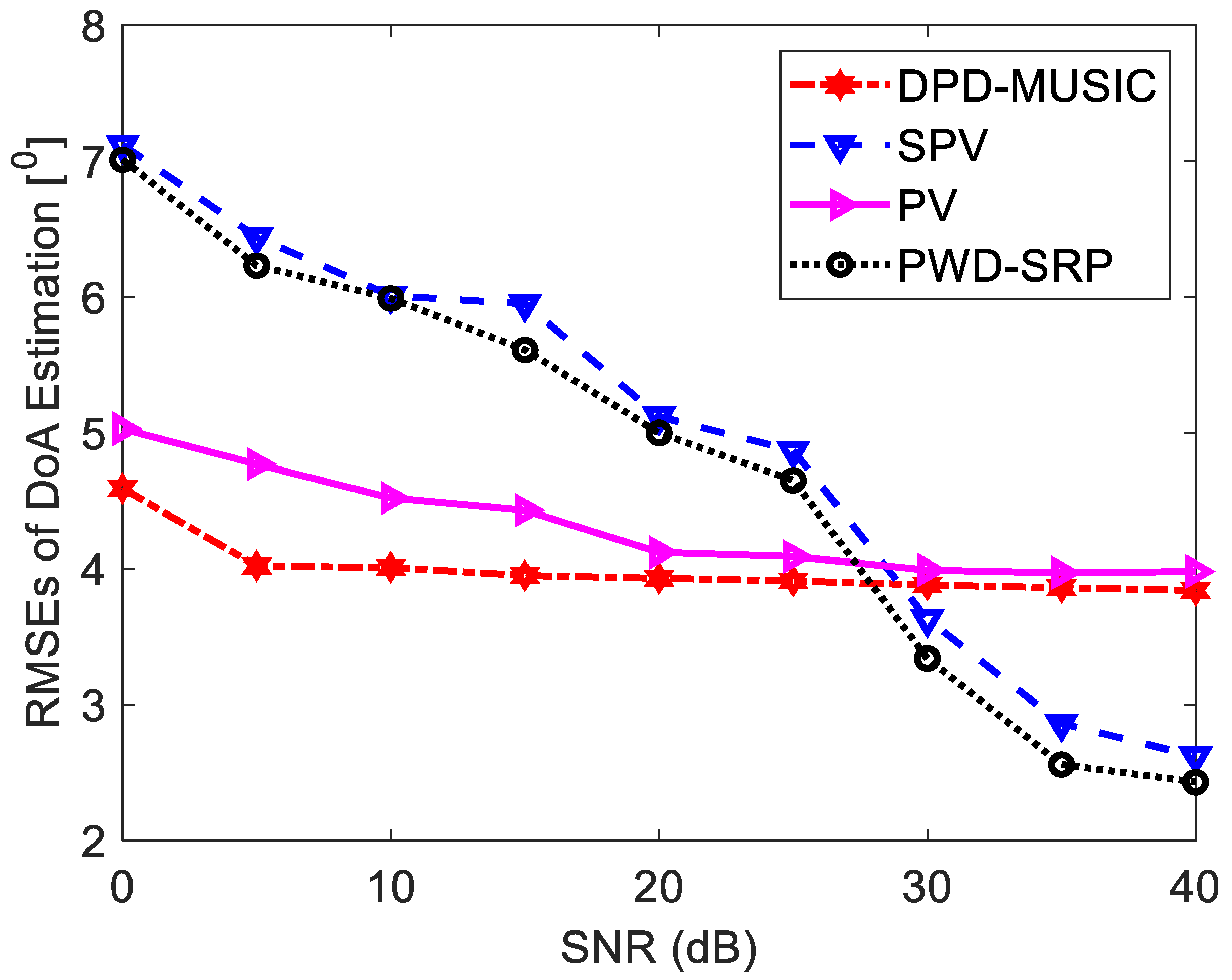 Applsci 12 10099 g005 Applsci 12 10099 g005