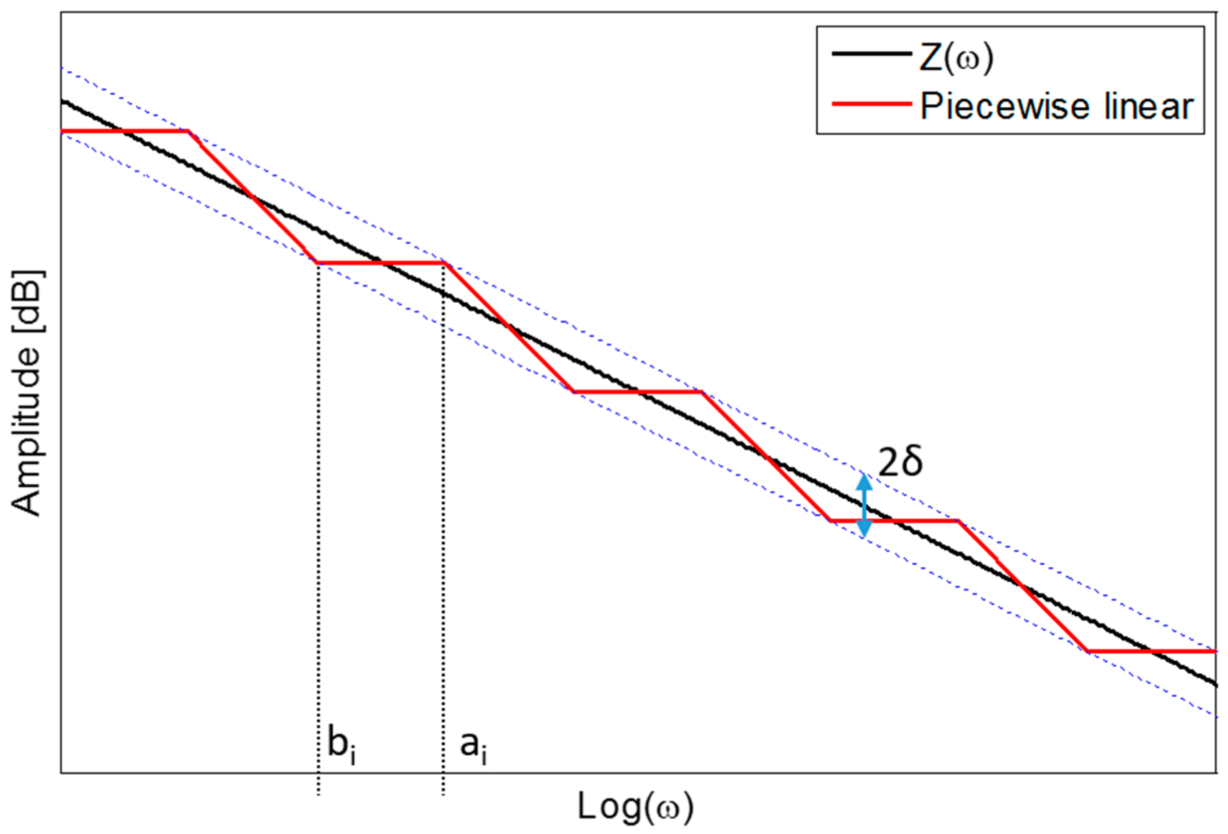 Applsci 12 10108 g001 Applsci 12 10108 g001