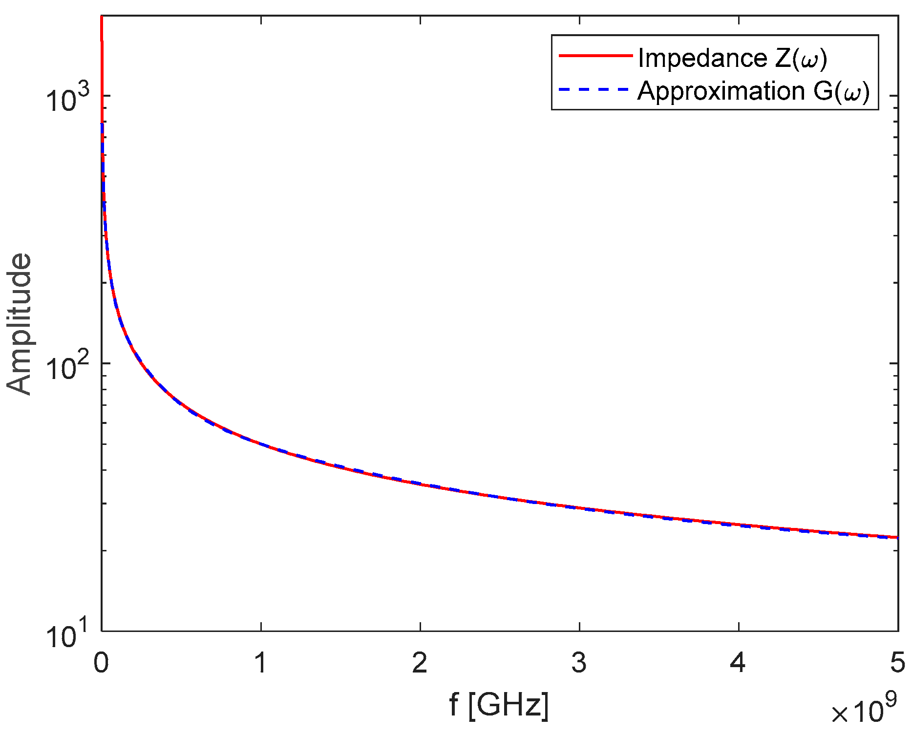 Applsci 12 10108 g003 Applsci 12 10108 g003
