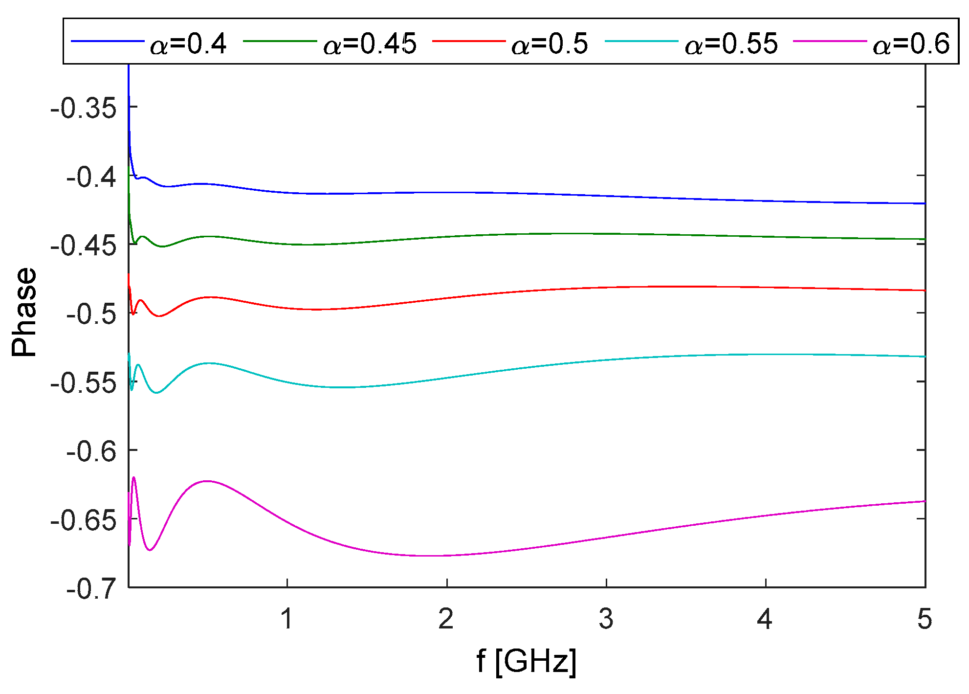 Applsci 12 10108 g007 Applsci 12 10108 g007