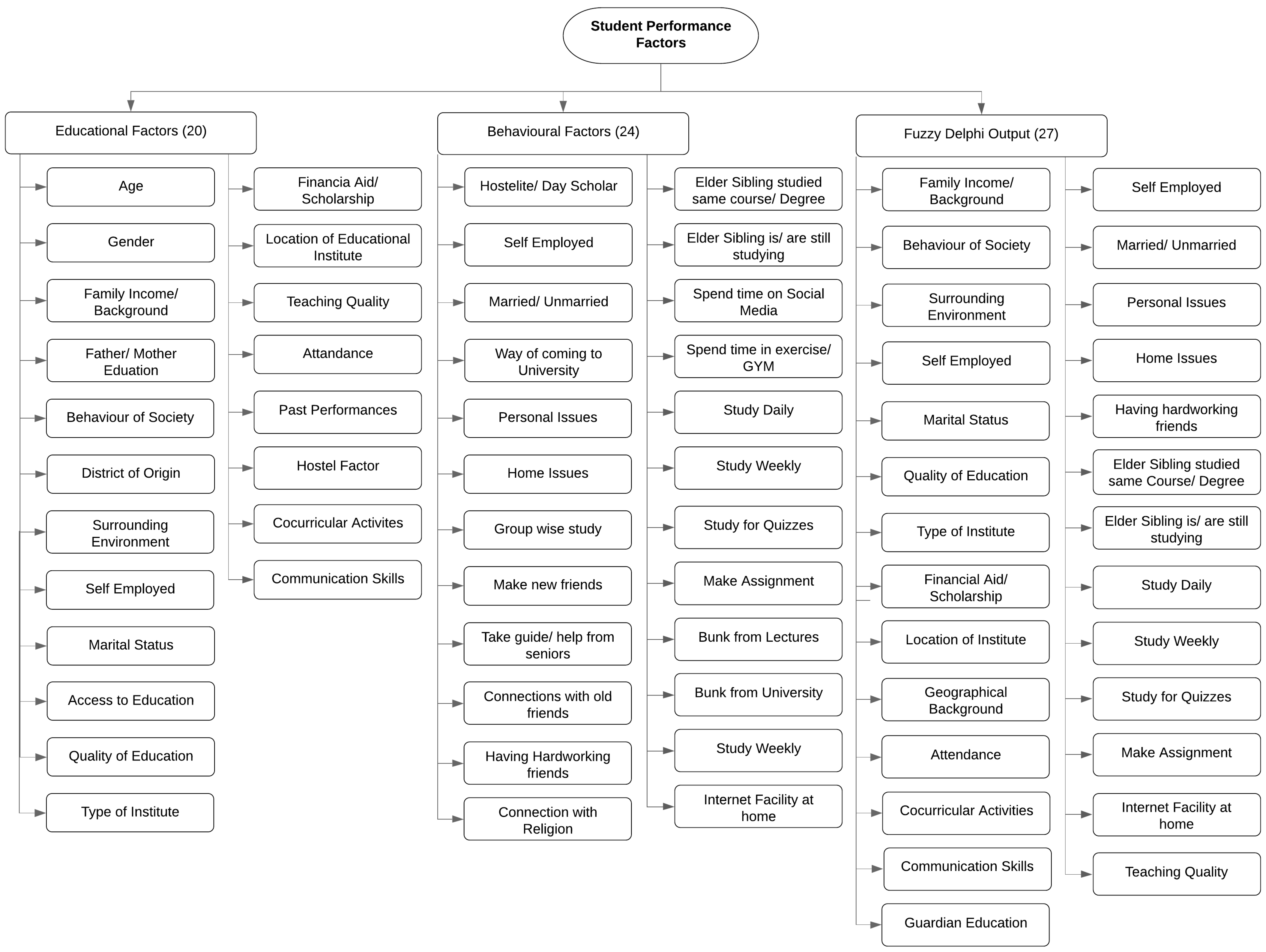 Applsci 12 10112 g001