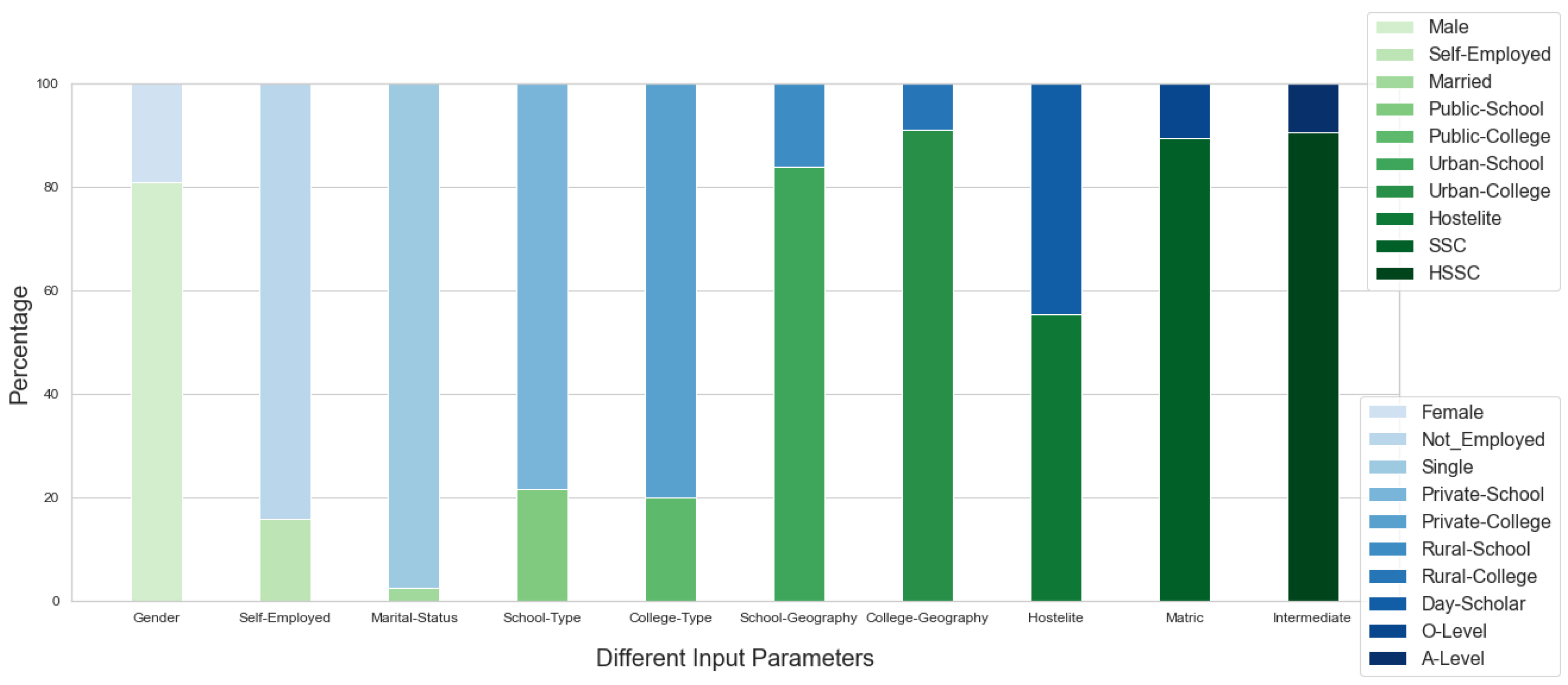 Applsci 12 10112 g004