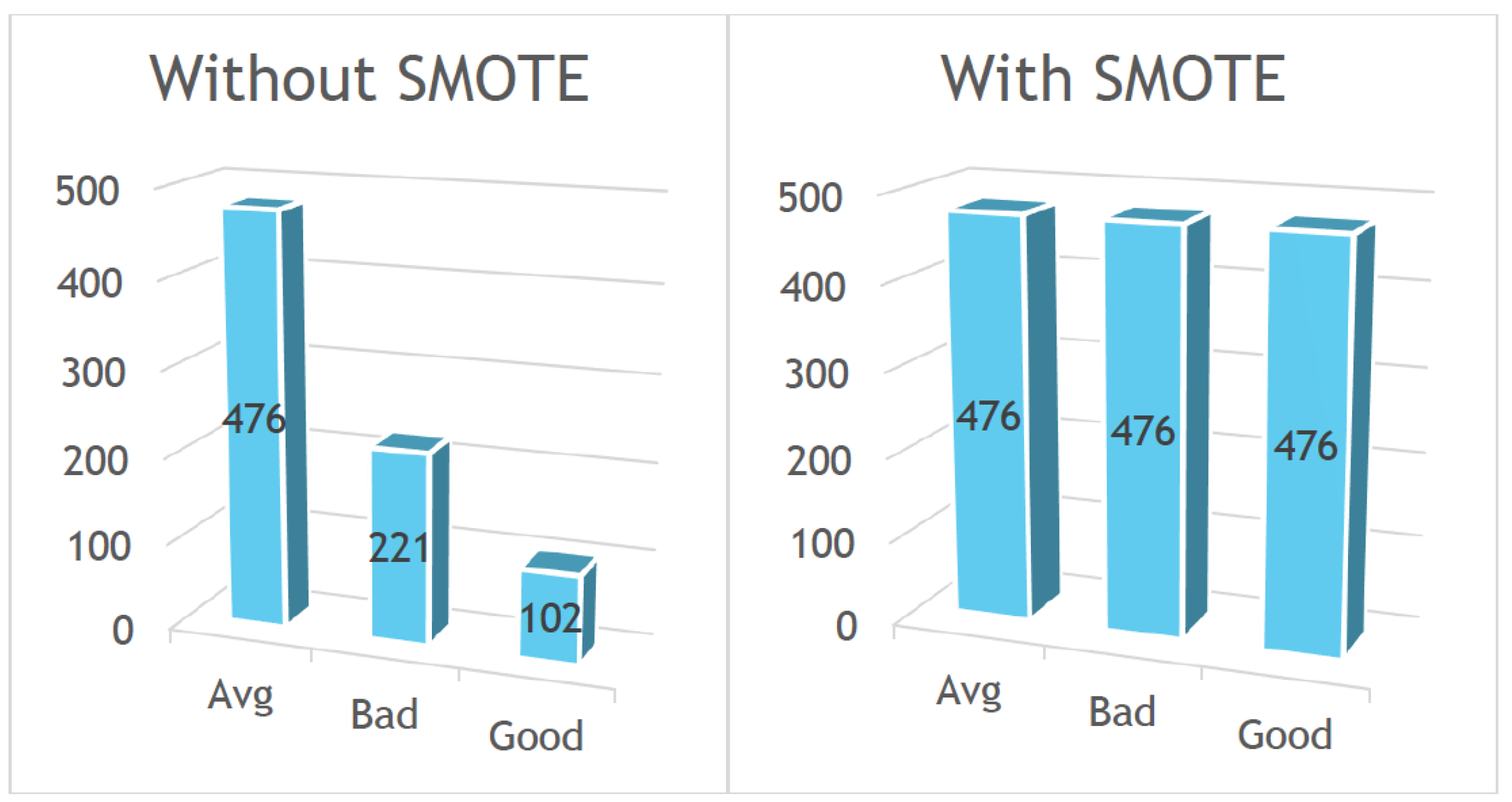 Applsci 12 10112 g006