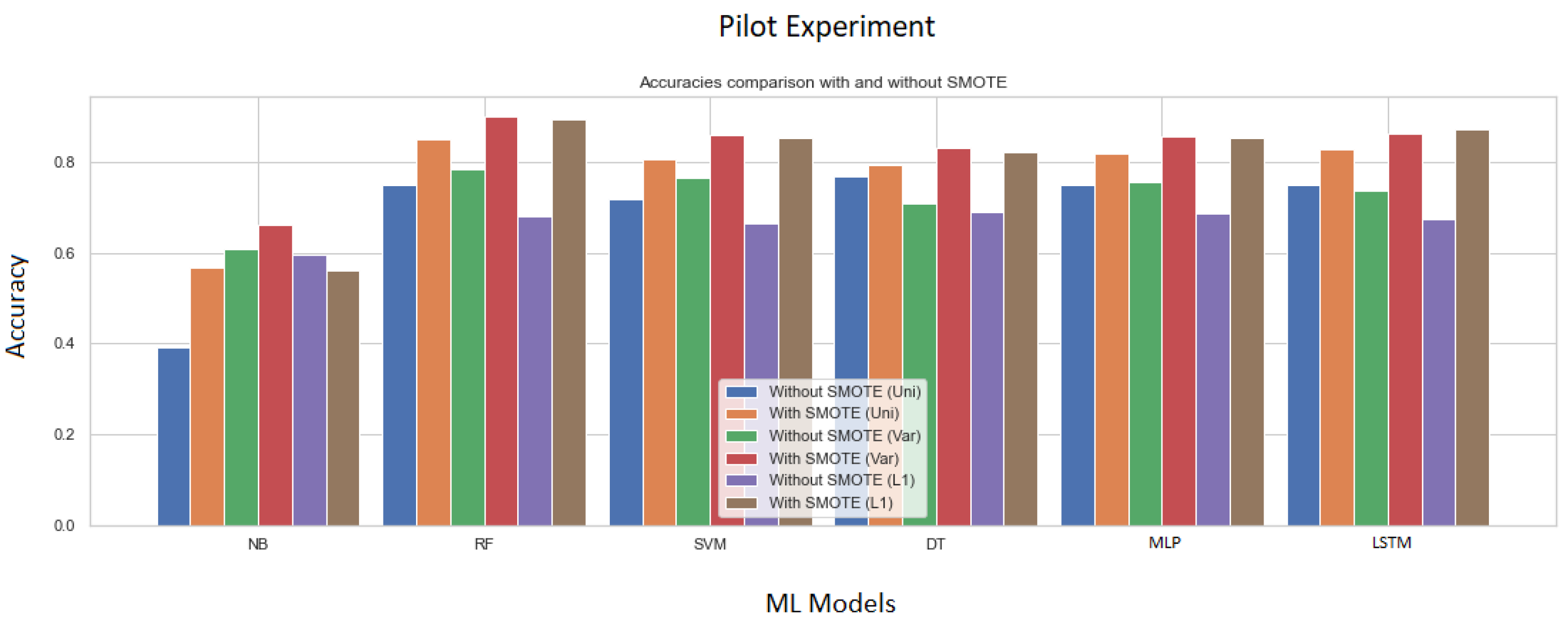 Applsci 12 10112 g008