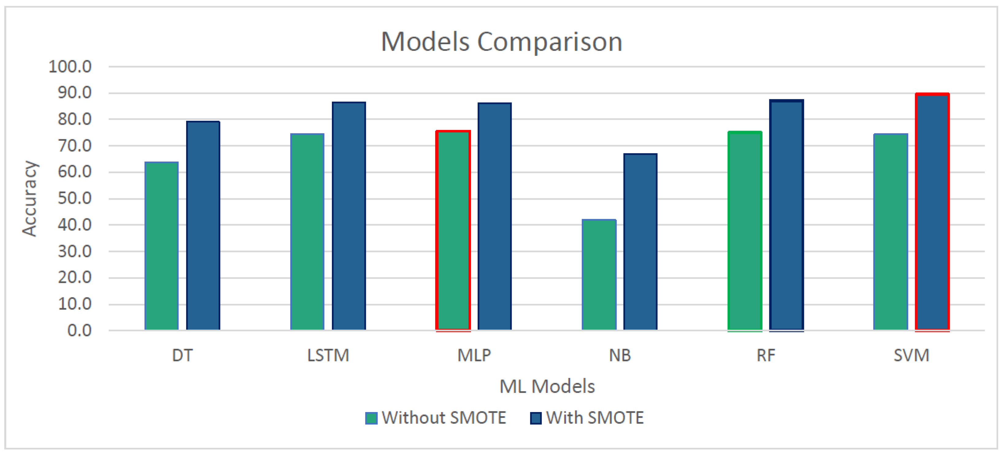 Applsci 12 10112 g010