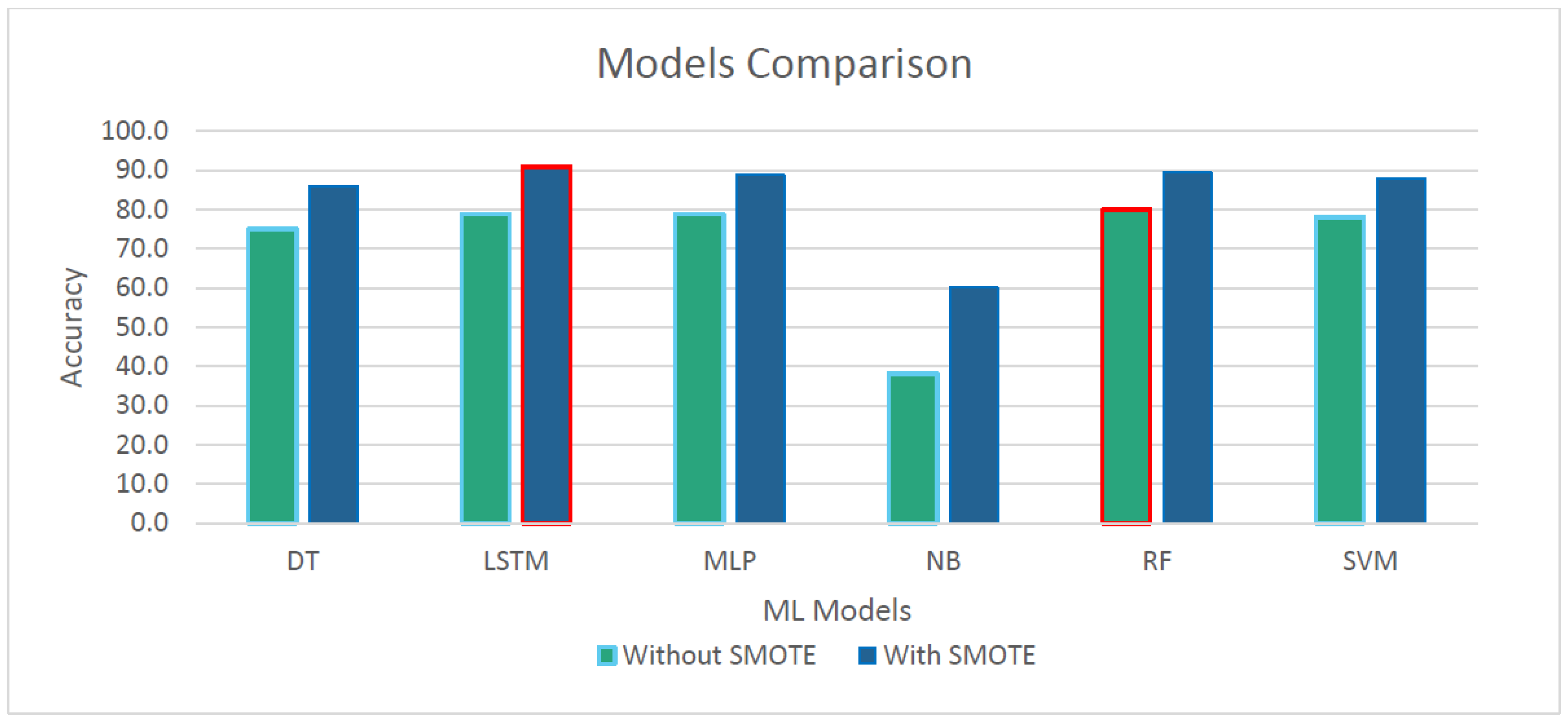 Applsci 12 10112 g011