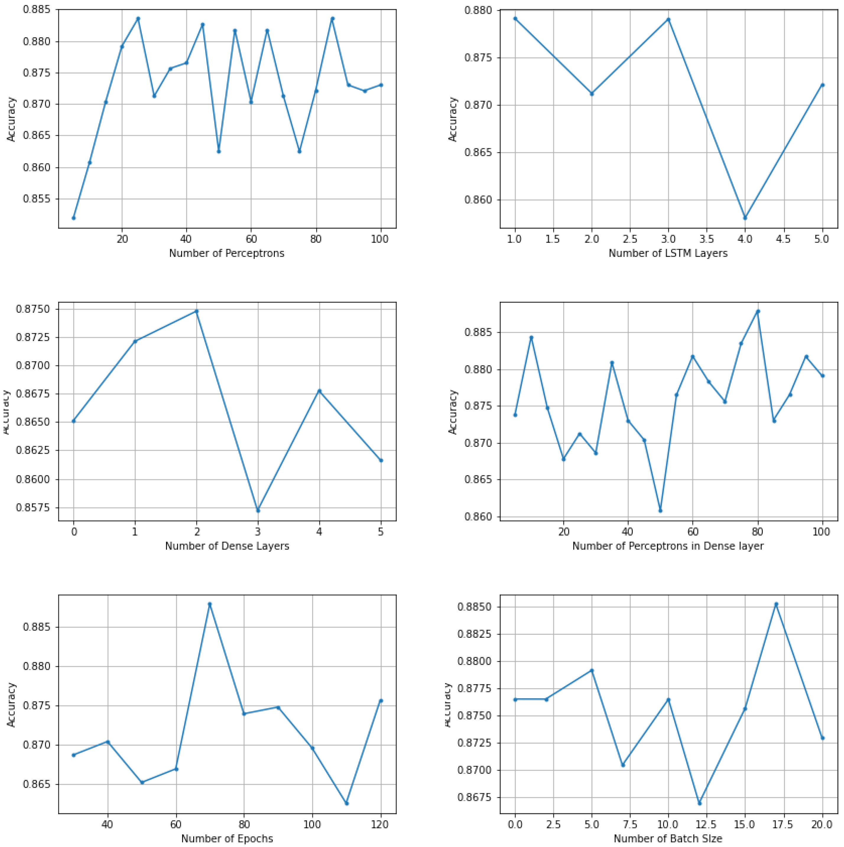 Applsci 12 10112 g012