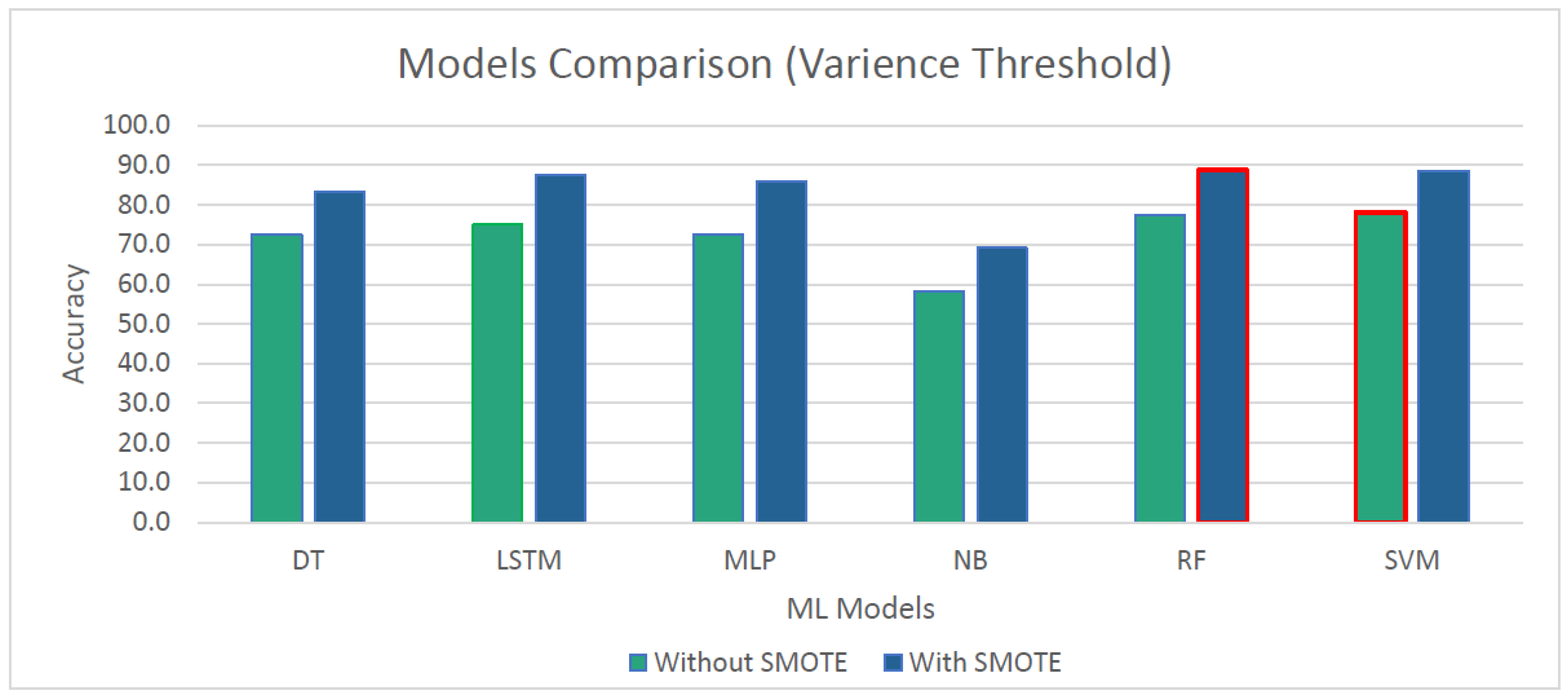 Applsci 12 10112 g014