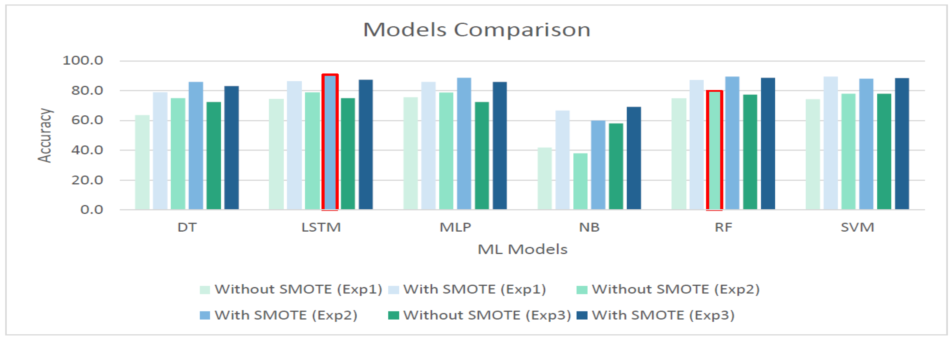 Applsci 12 10112 g015