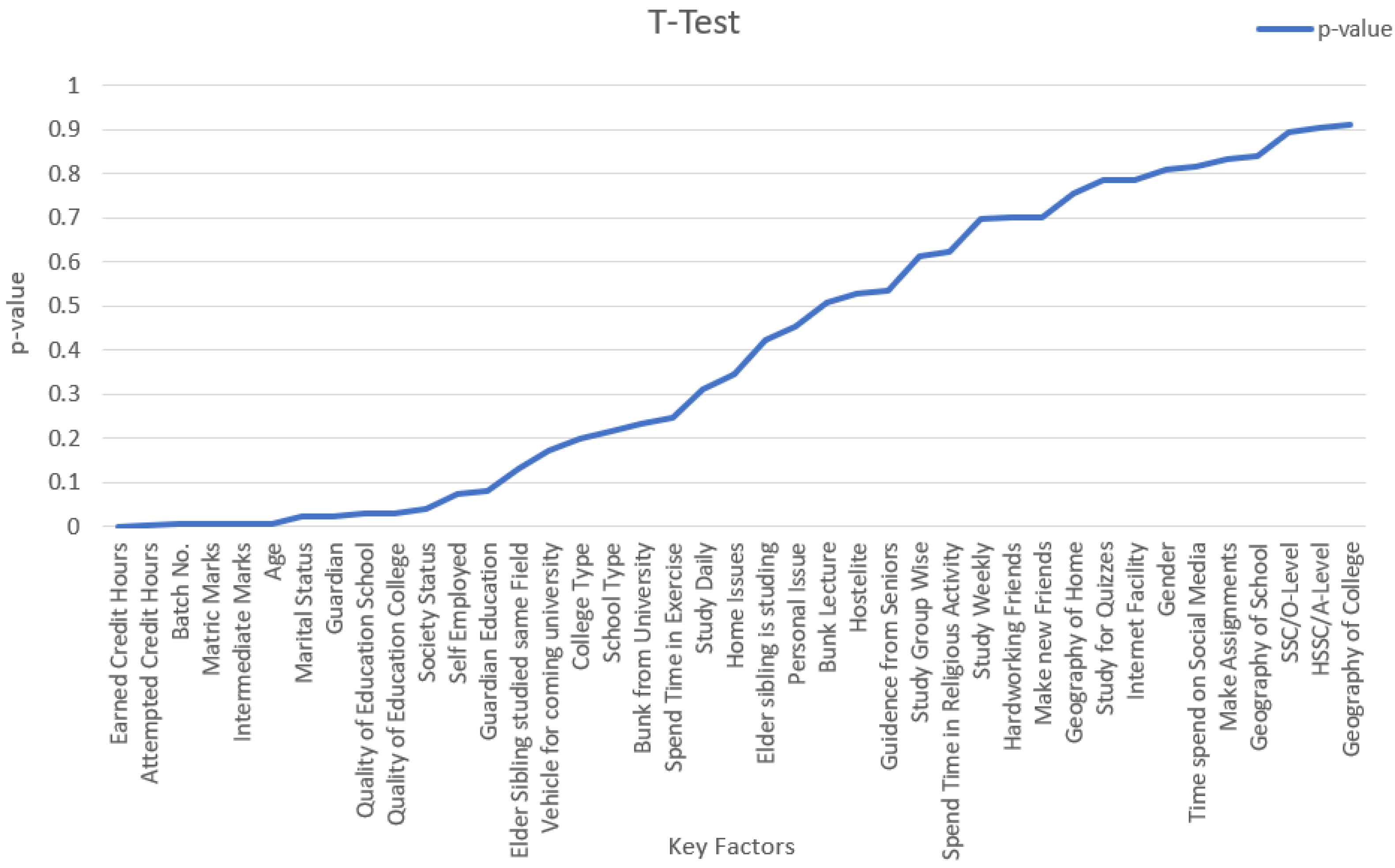 Applsci 12 10112 g016