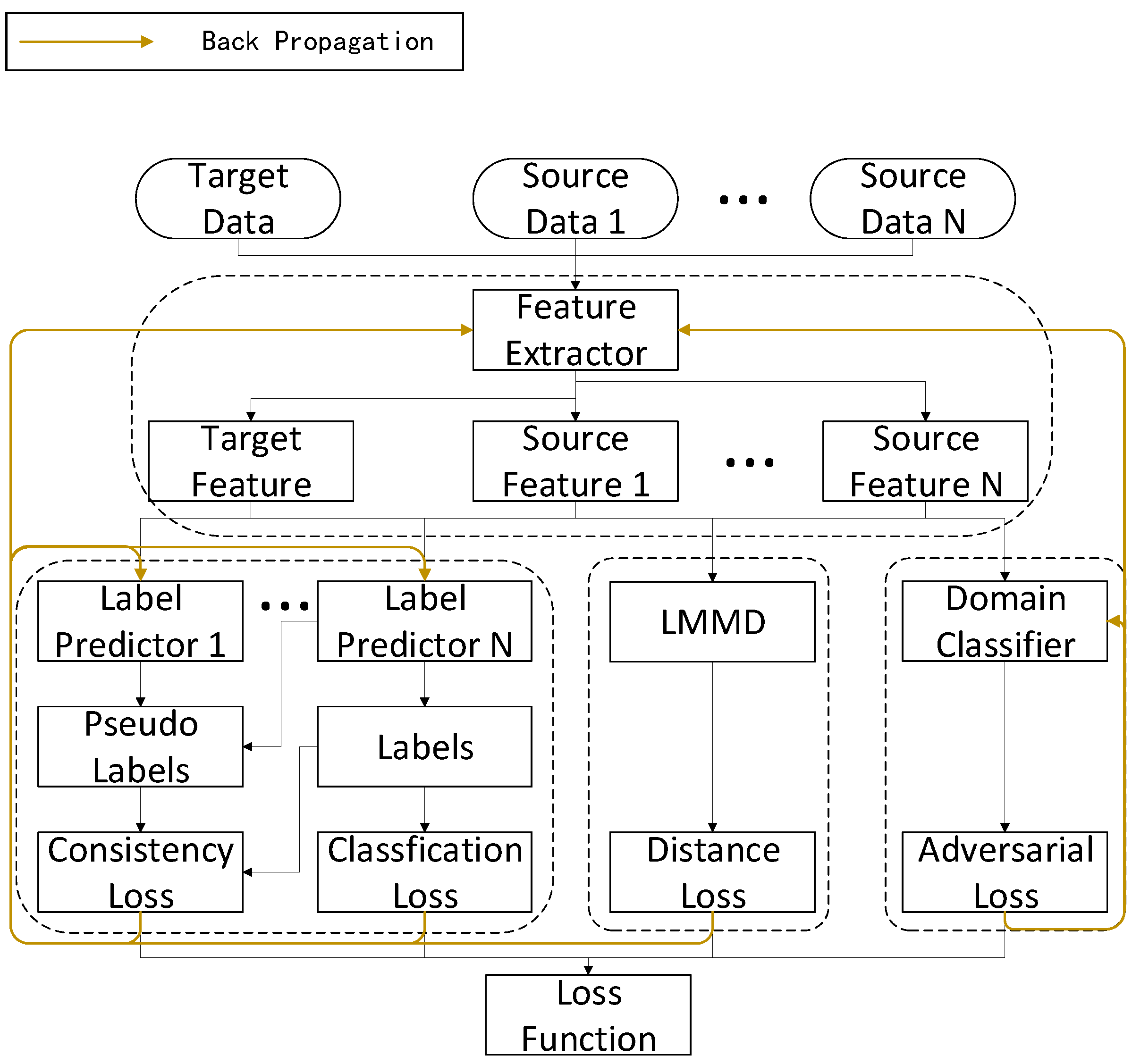 Applsci 12 10113 g001
