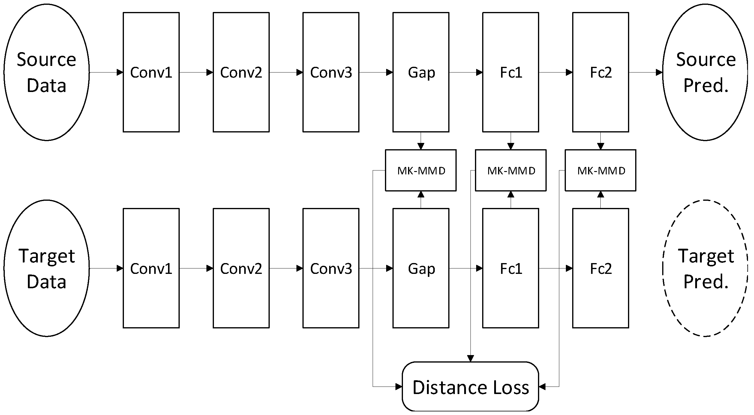 Applsci 12 10113 g003