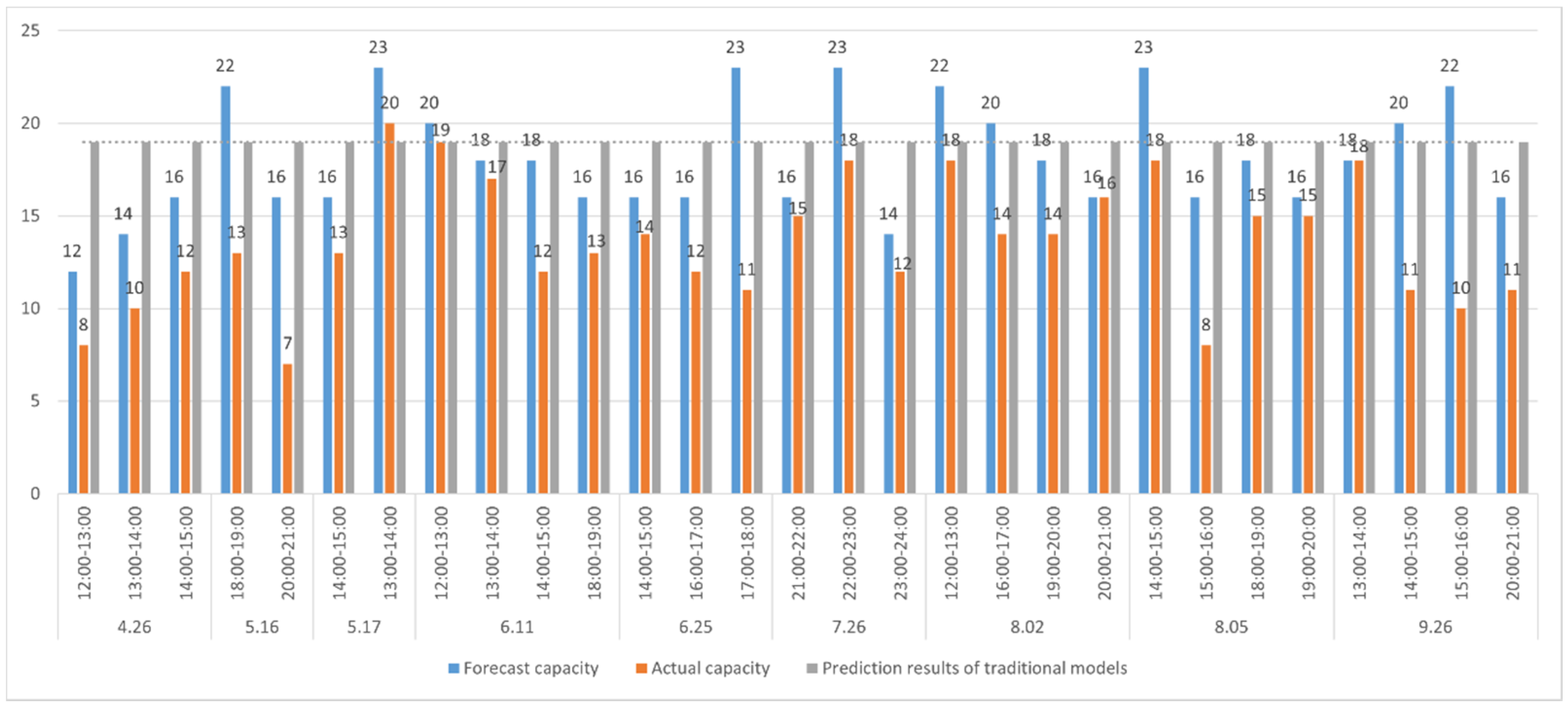 Applsci 12 10114 g011 550