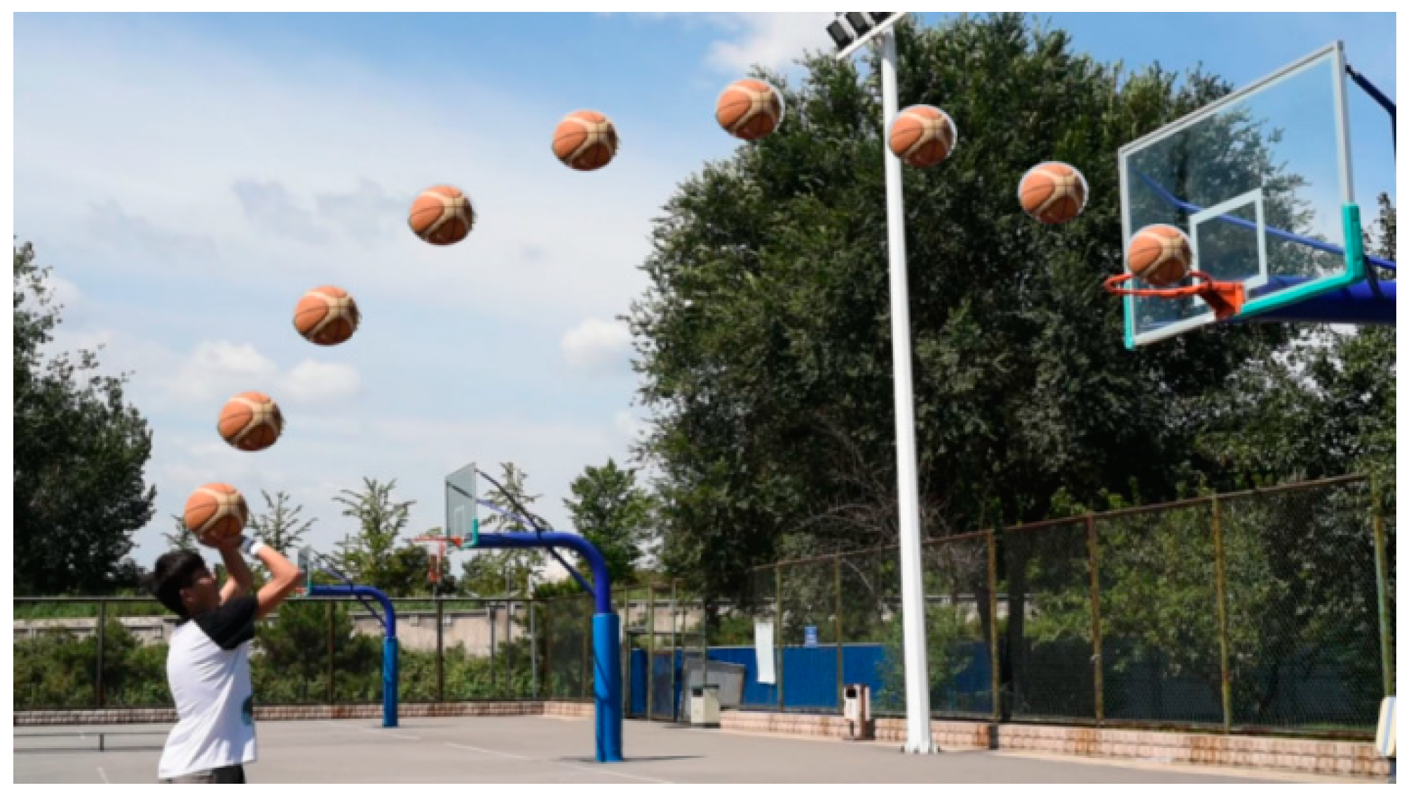 Applied Sciences Free FullText Shooting Prediction Based on Vision Sensors and Trajectory