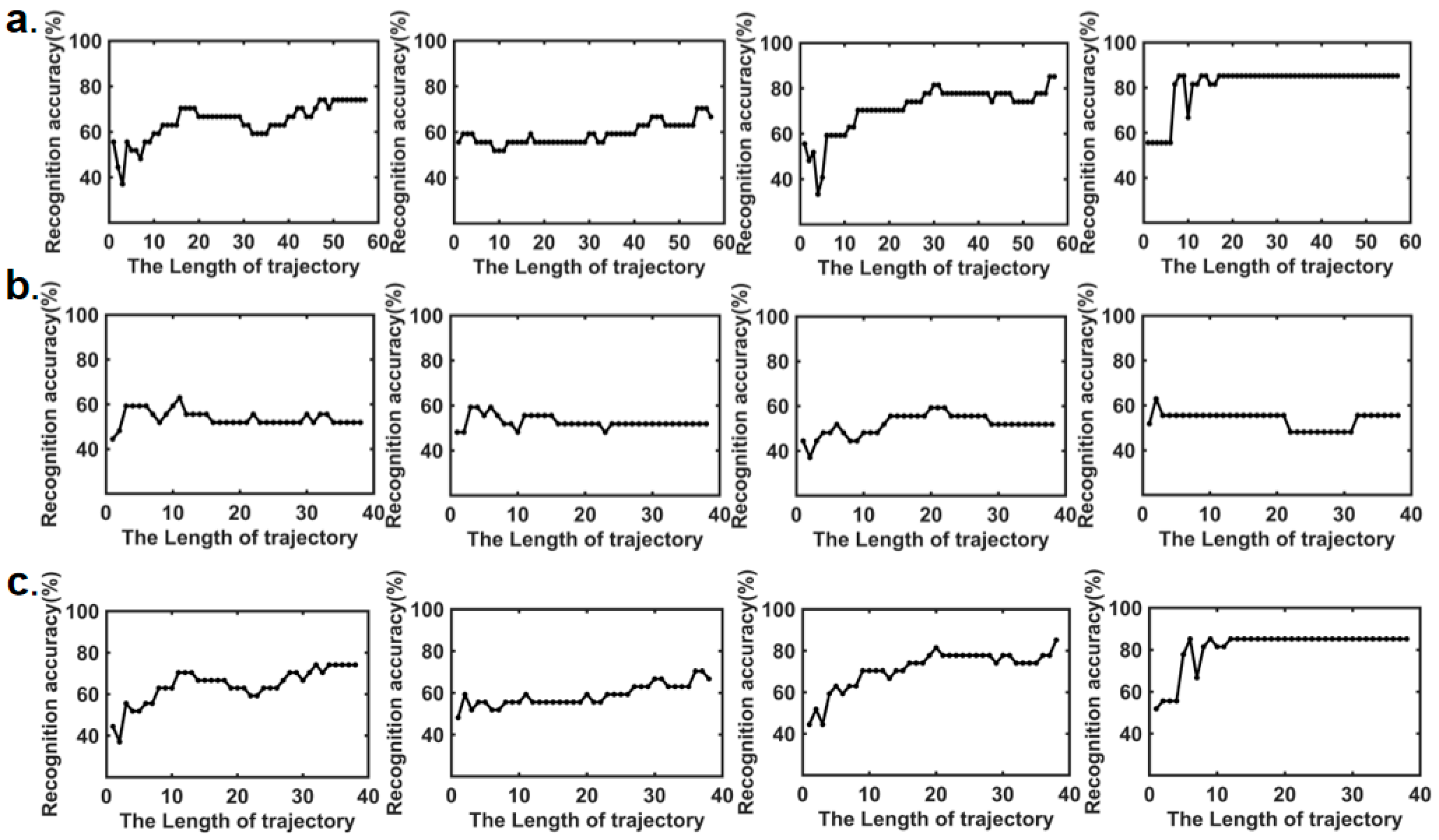 Applsci 12 10115 g007