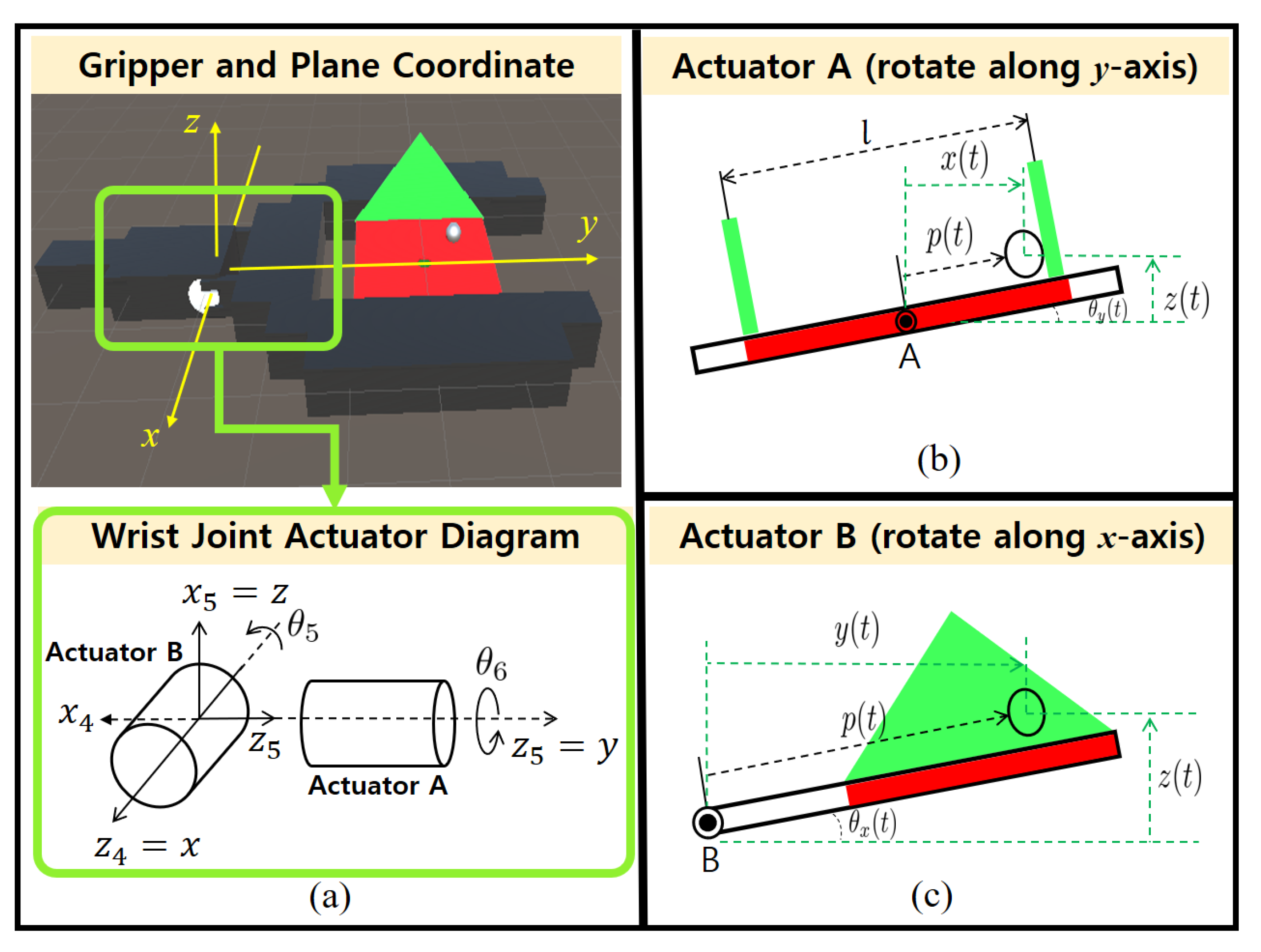 Applsci 12 10124 g002 Applsci 12 10124 g002