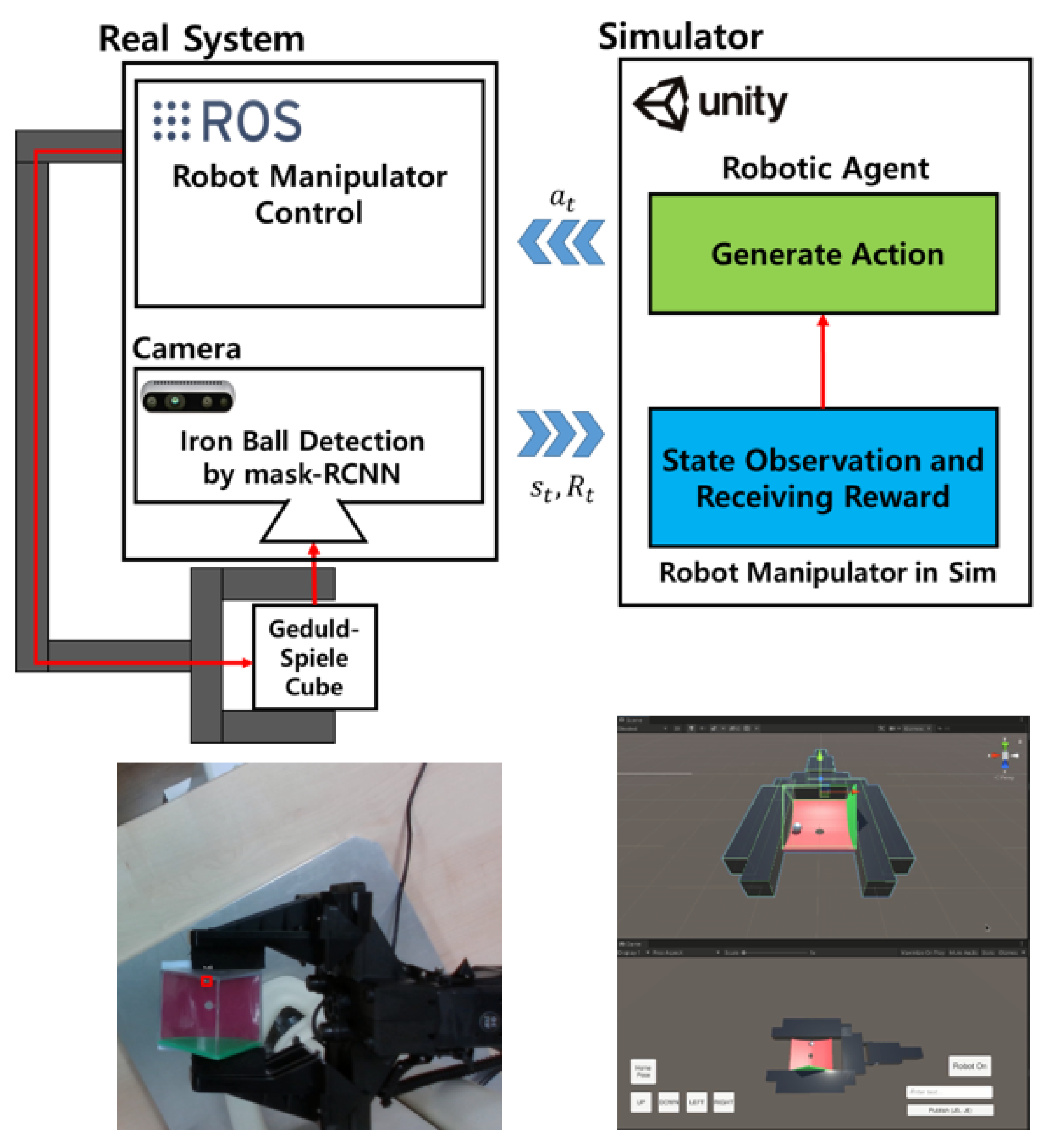 Applsci 12 10124 g004 Applsci 12 10124 g004
