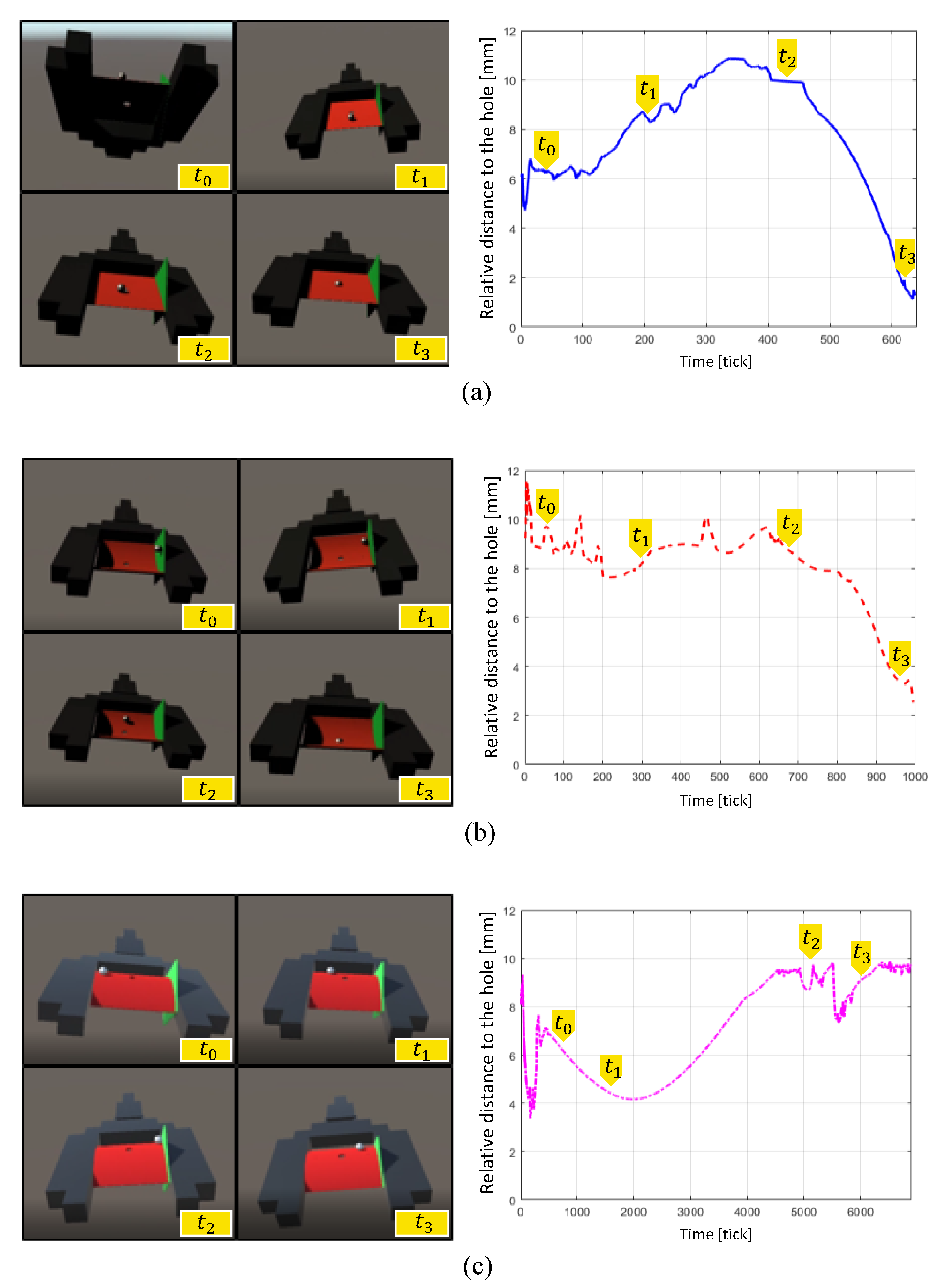 Applsci 12 10124 g007 Applsci 12 10124 g007