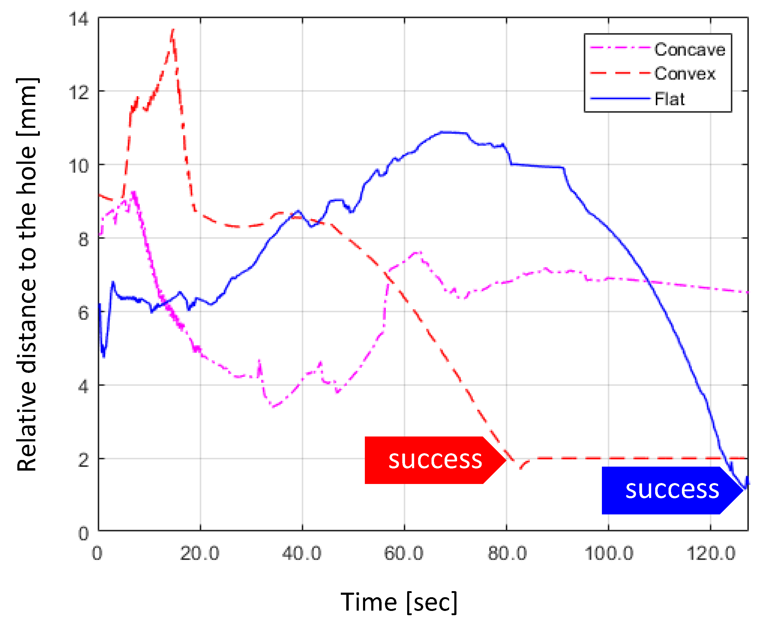 Applsci 12 10124 g008 Applsci 12 10124 g008