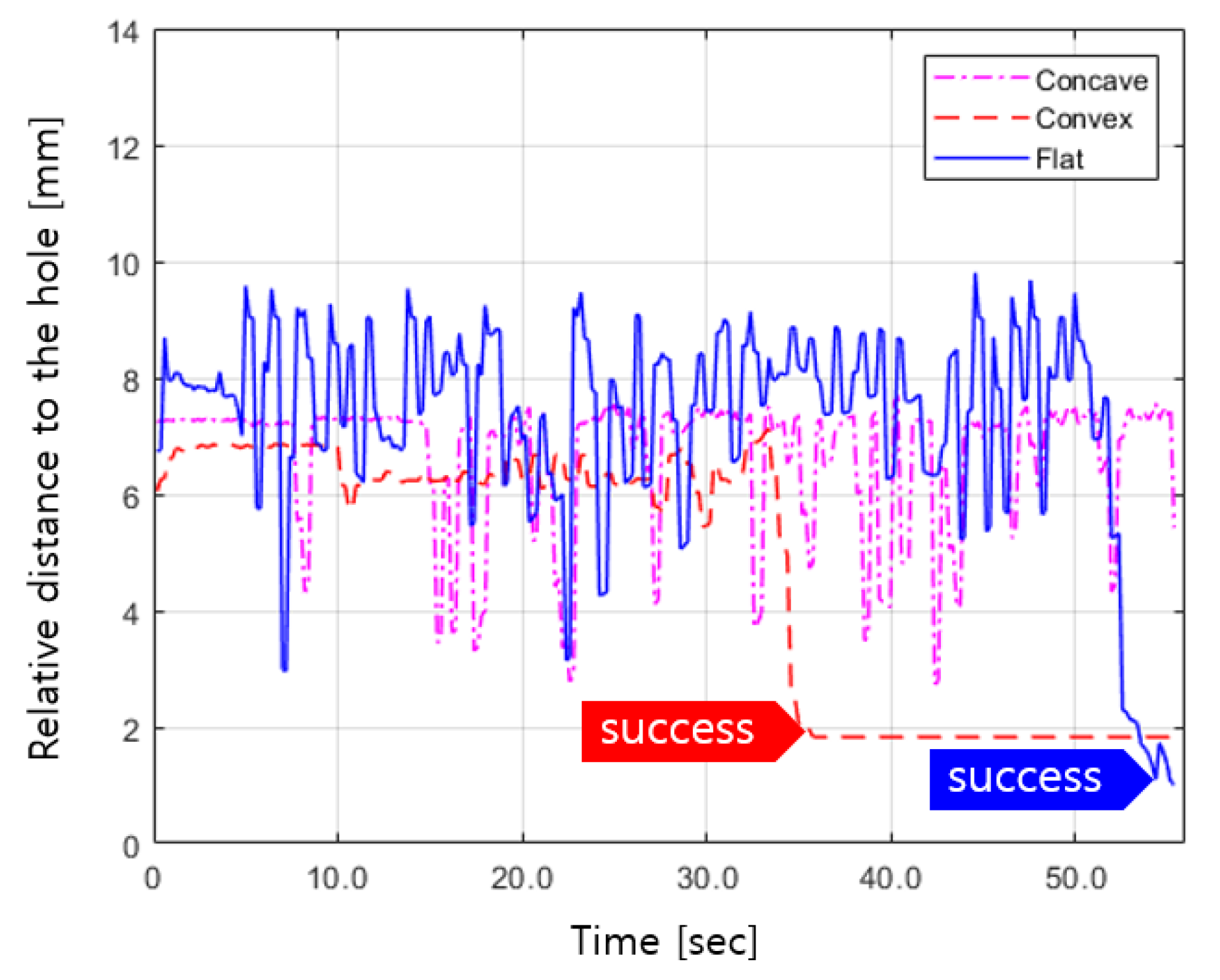 Applsci 12 10124 g010 Applsci 12 10124 g010