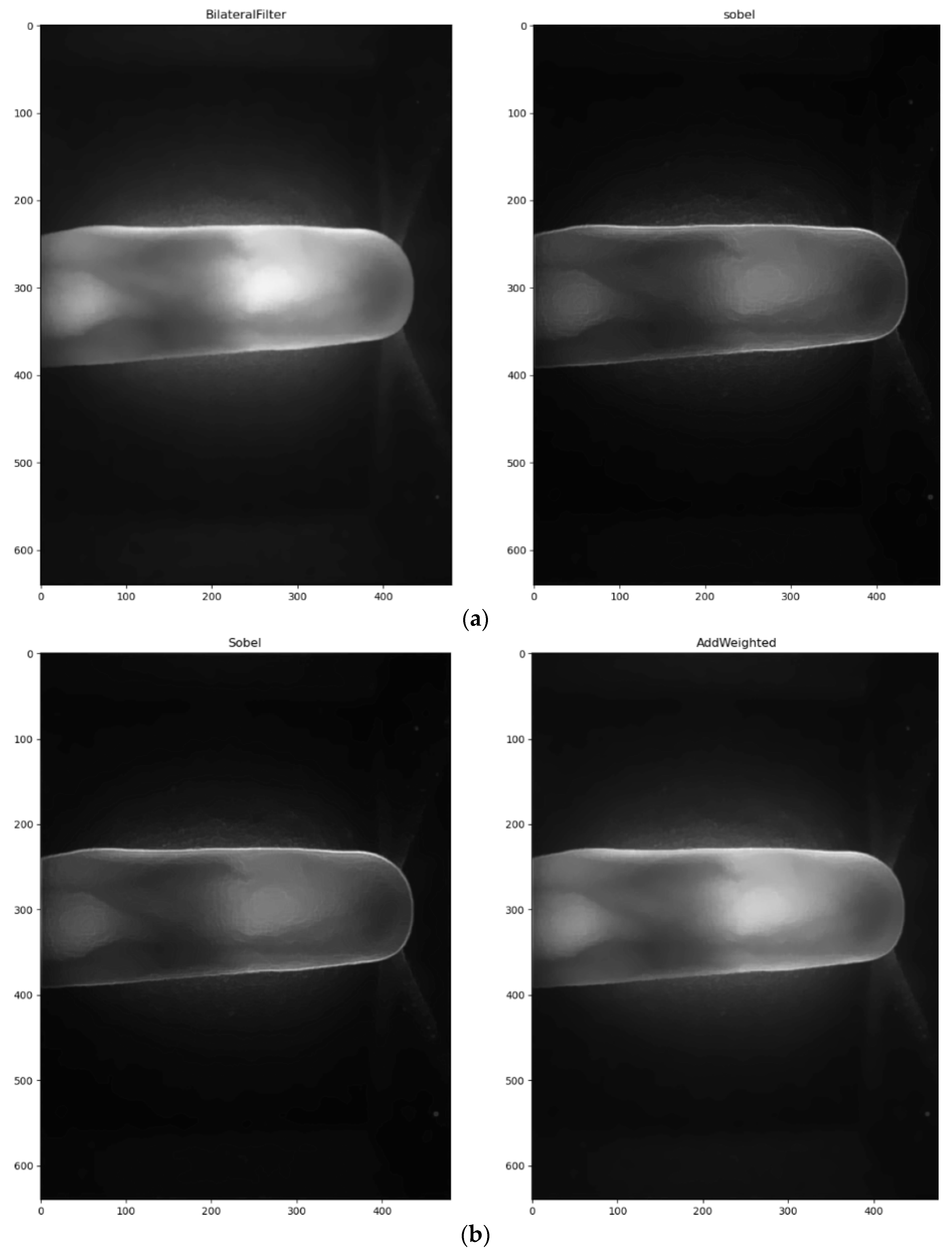 Applsci 12 10127 g003a