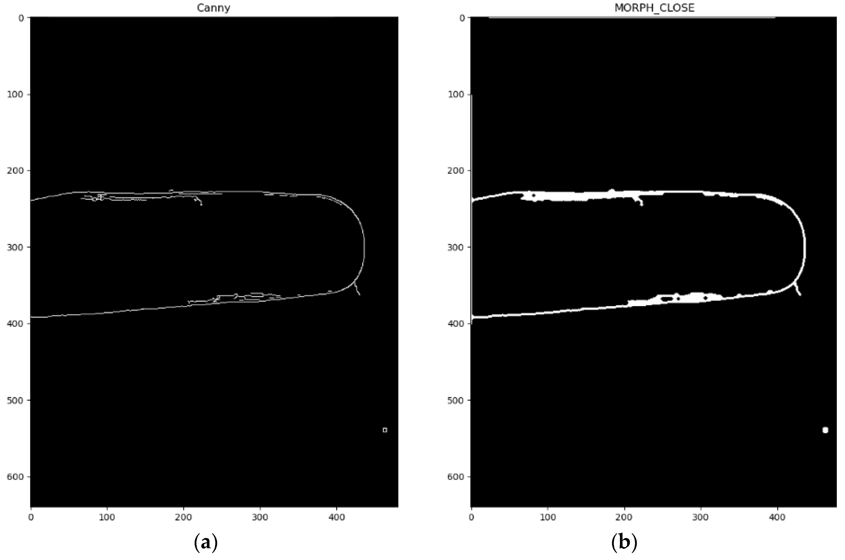 Applsci 12 10127 g004