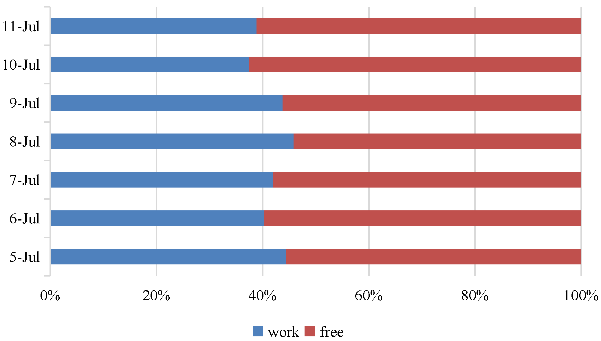 Applsci 12 10128 g004