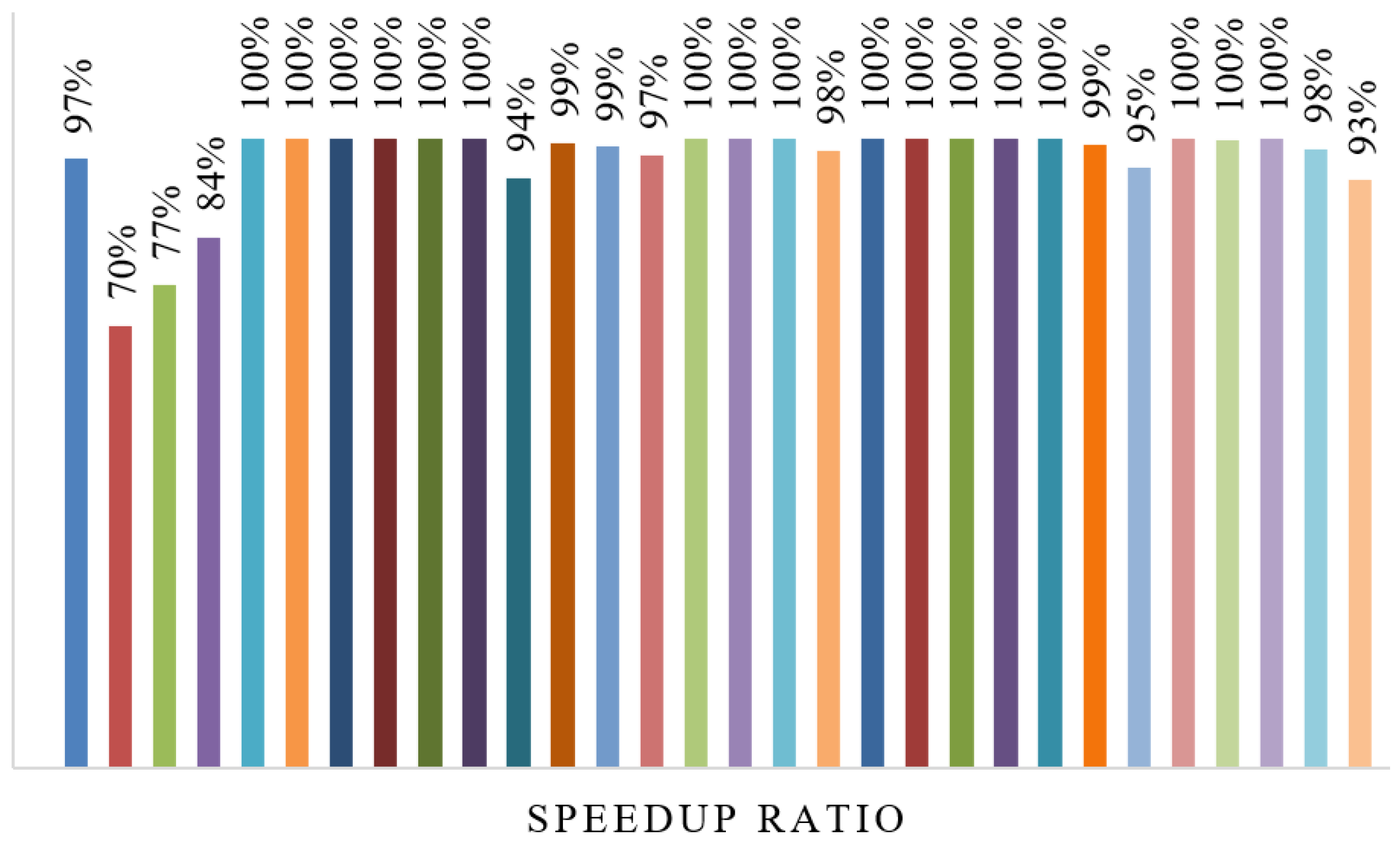 Applsci 12 10128 g012