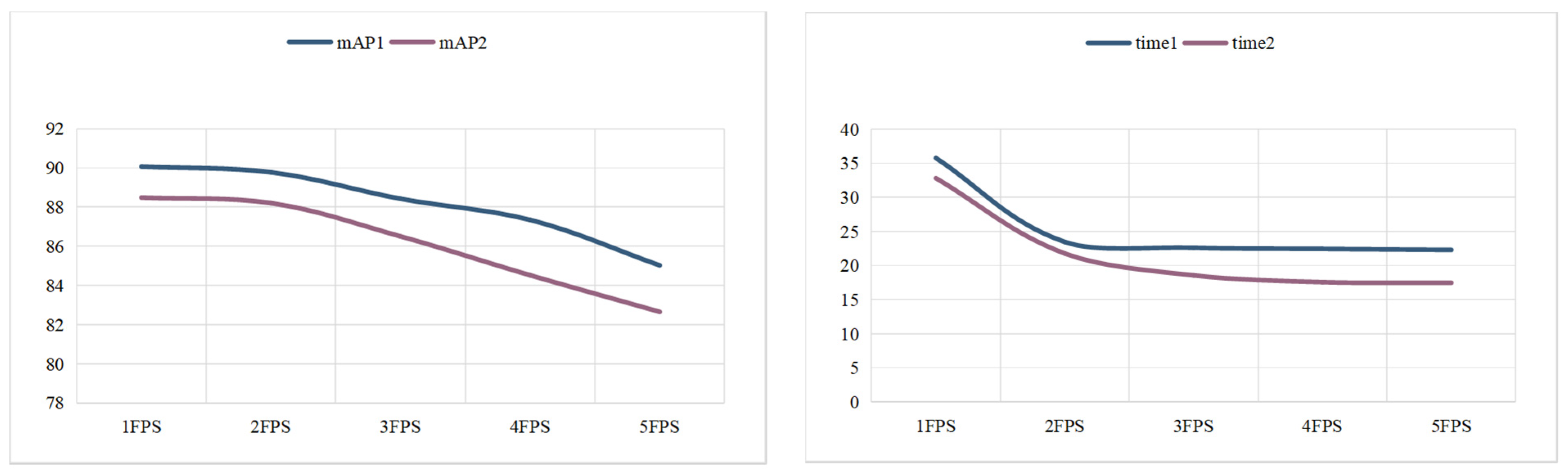 Applsci 12 10128 g013