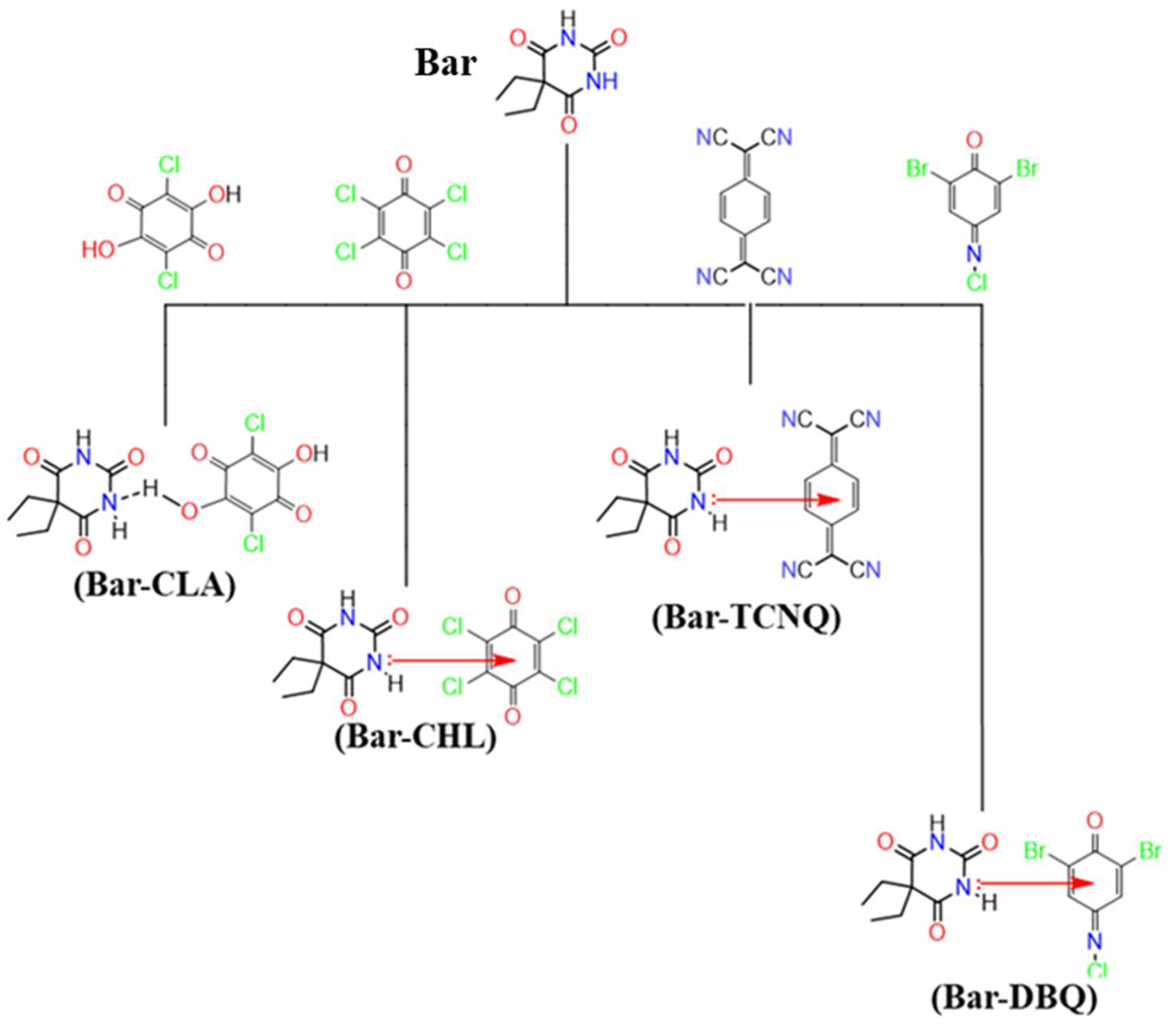 Applsci 12 10130 g002