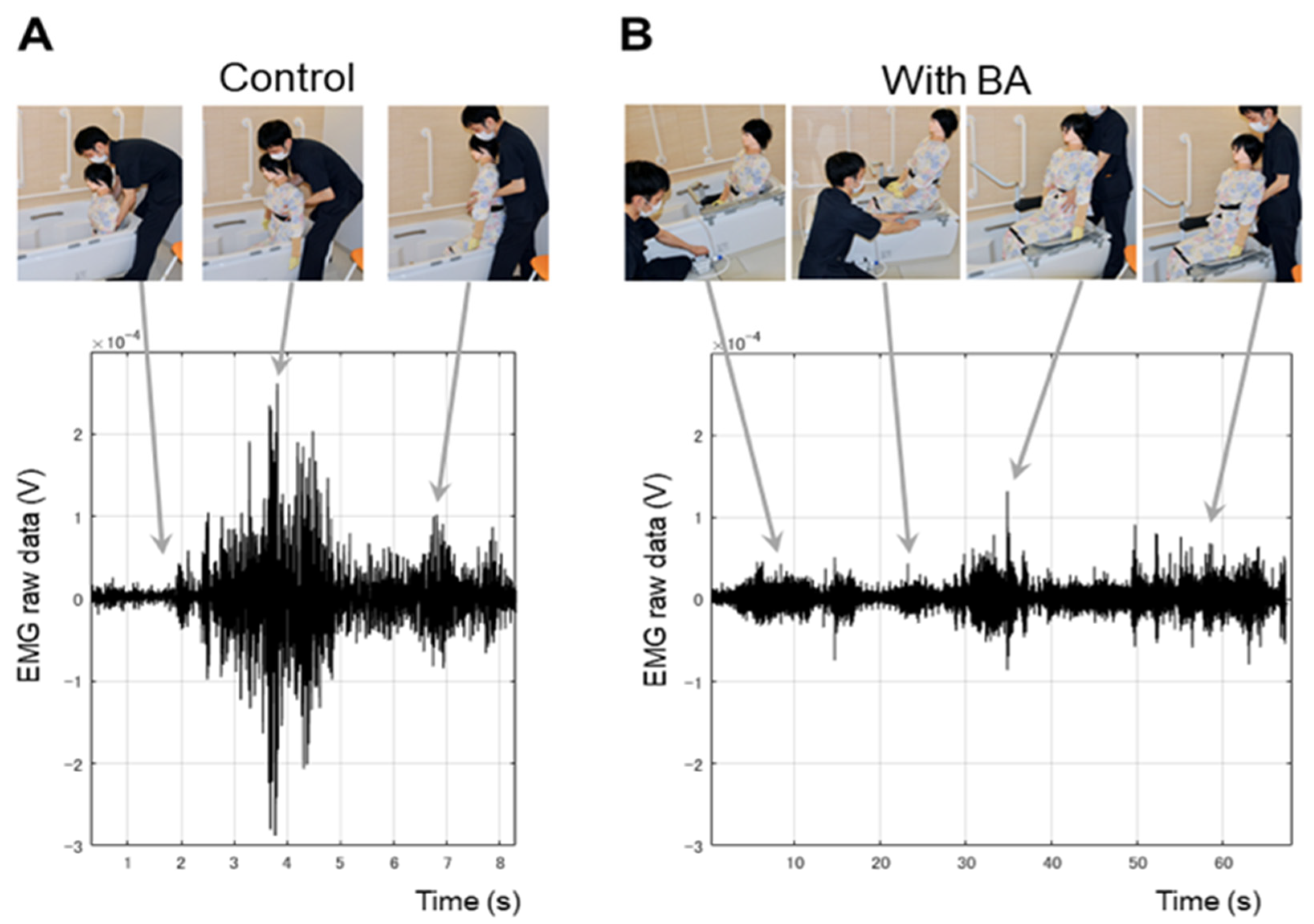 Applsci 12 10131 g002