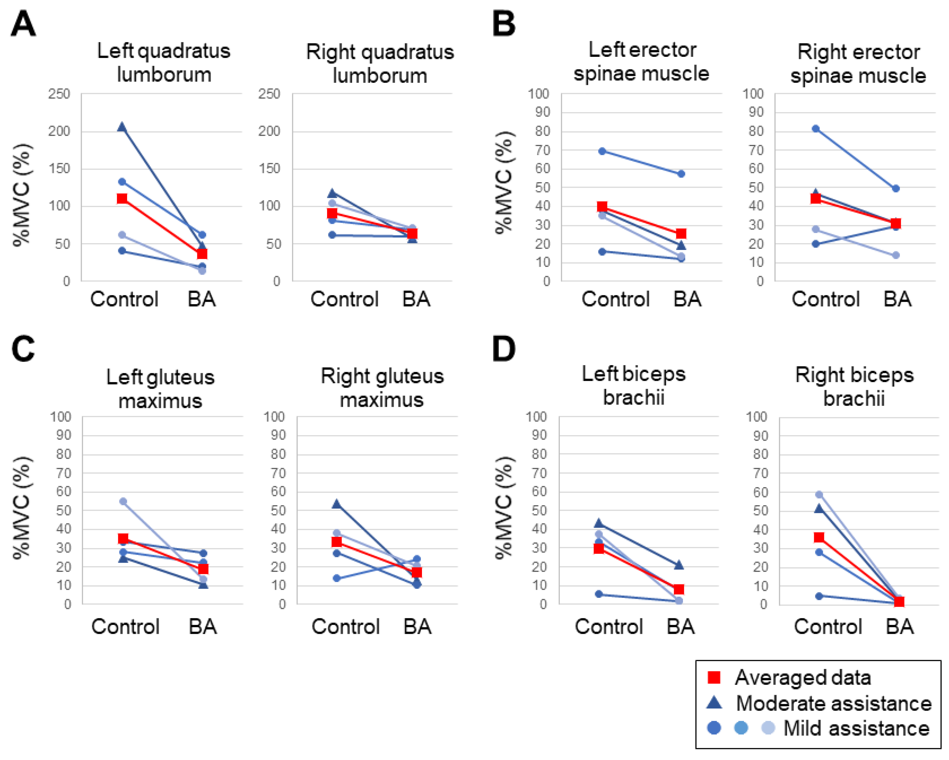 Applsci 12 10131 g003